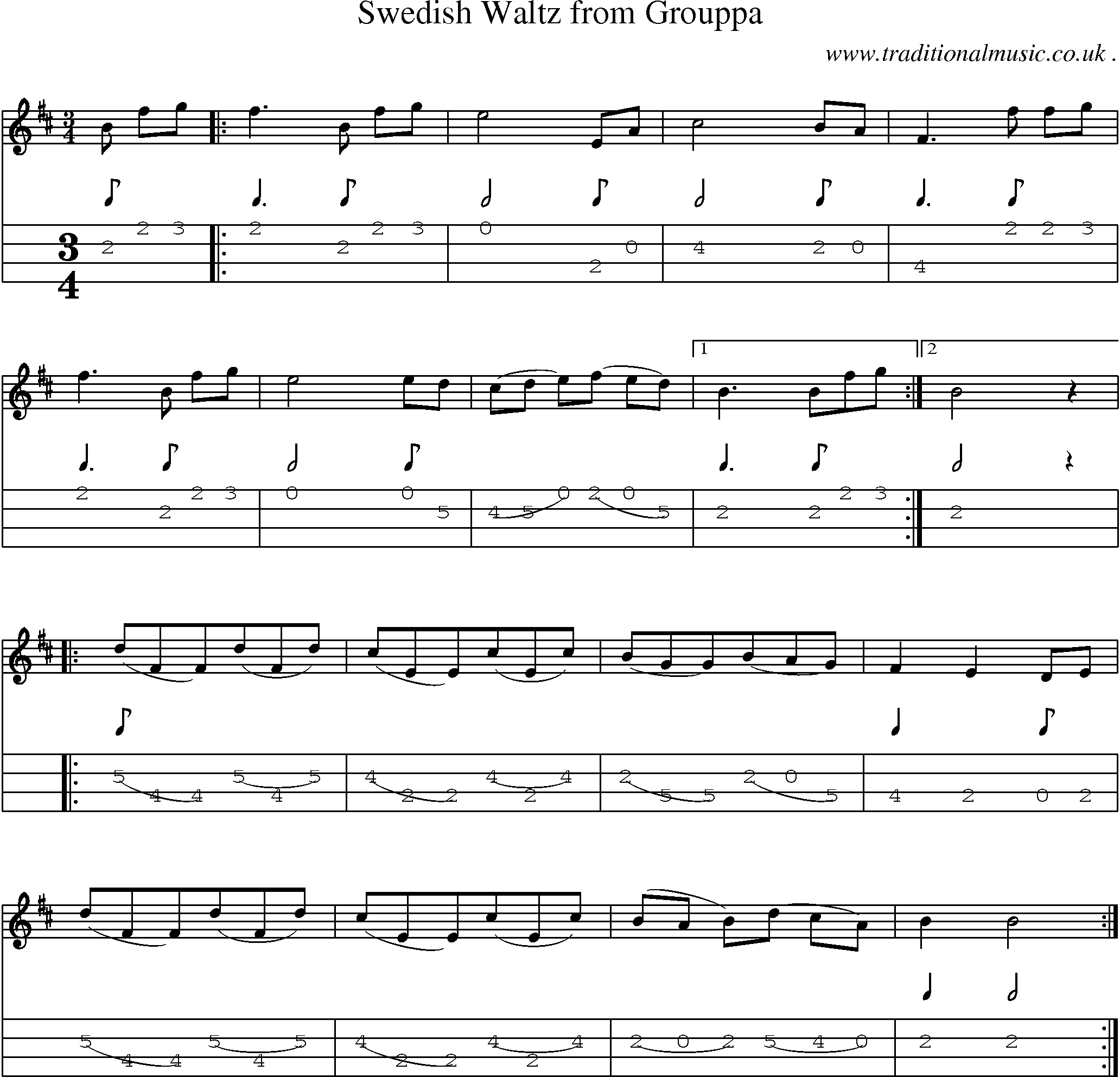 Sheet-Music and Mandolin Tabs for Swedish Waltz From Grouppa