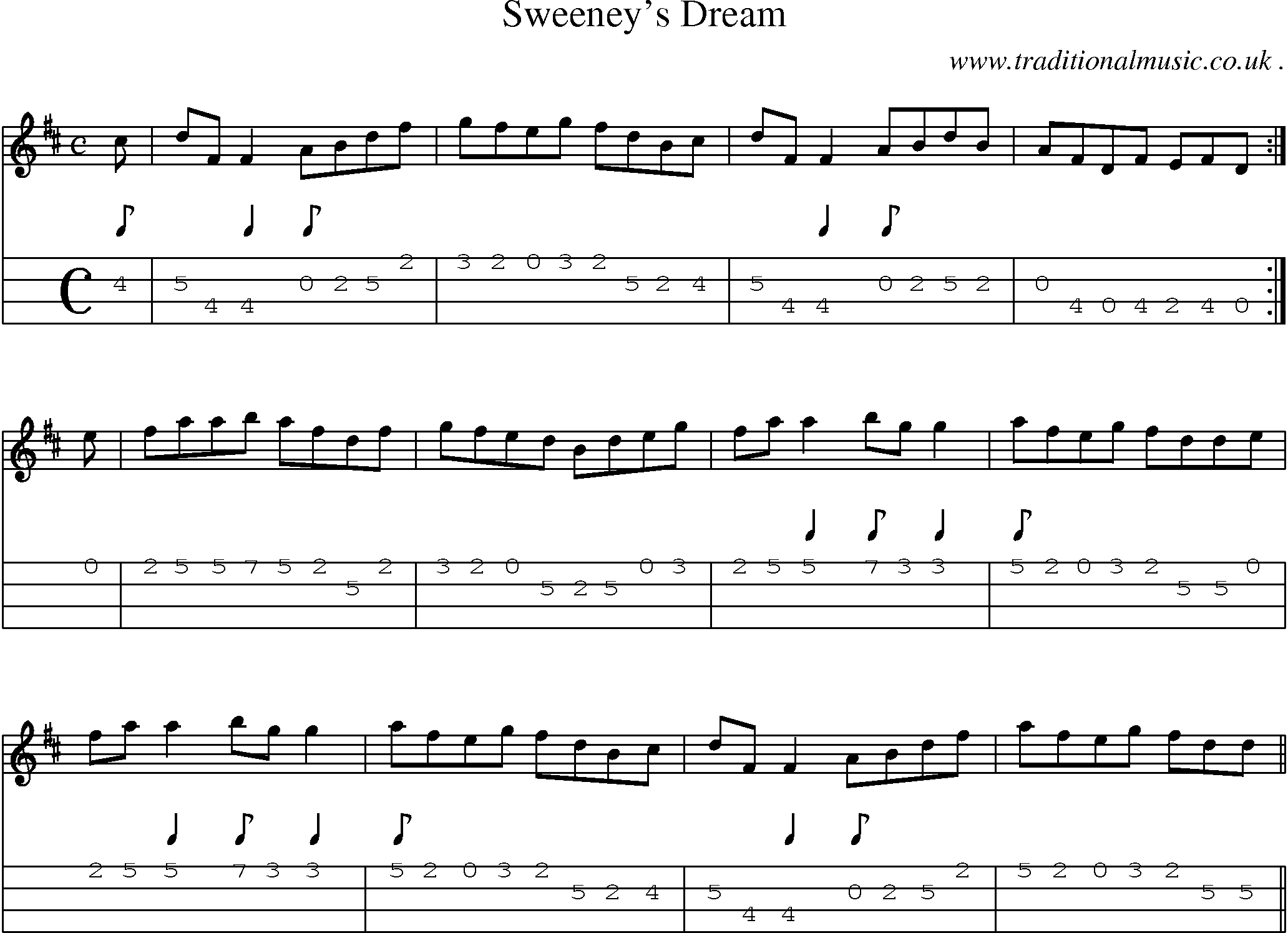 Sheet-Music and Mandolin Tabs for Sweeneys Dream