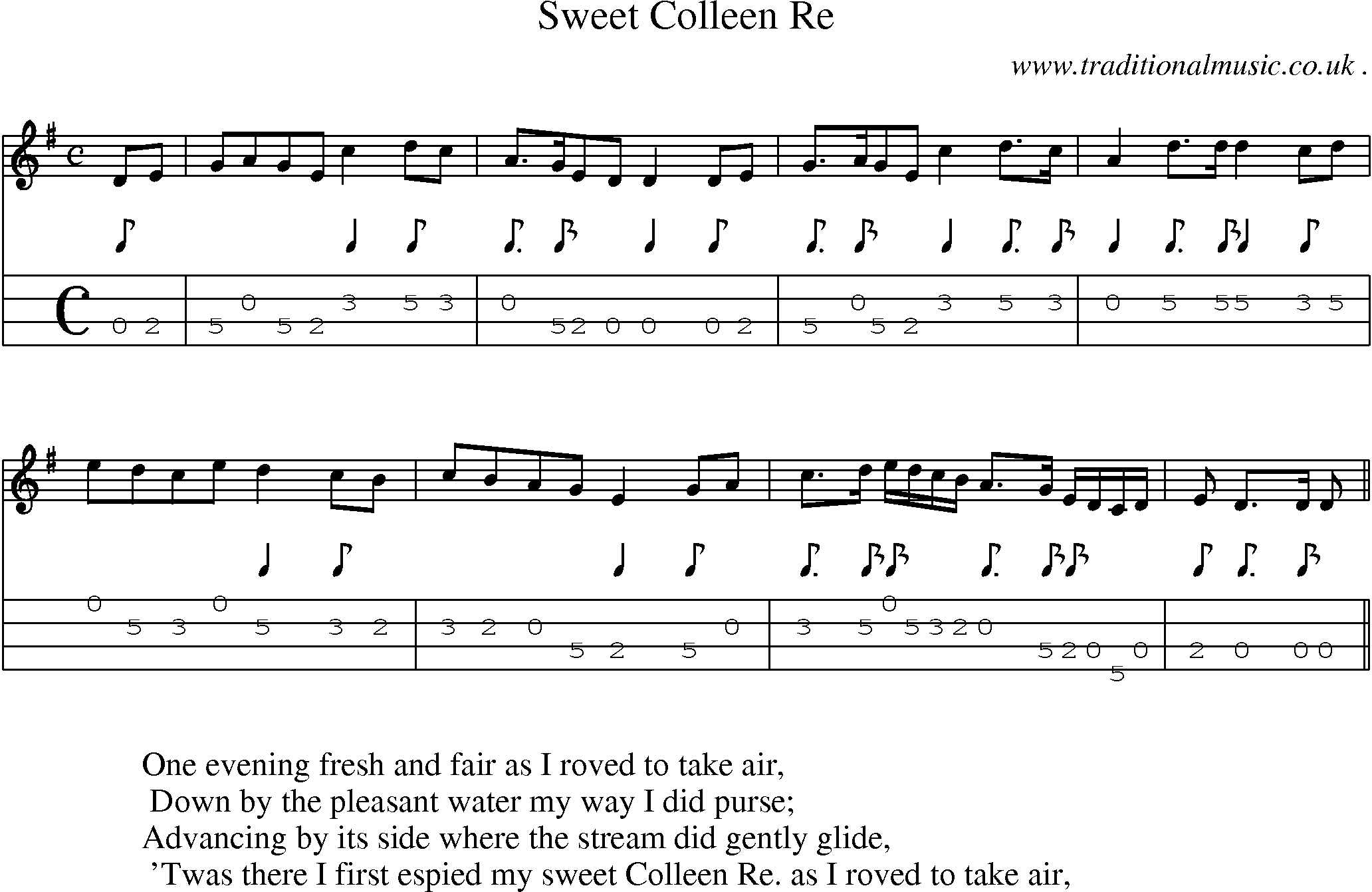 Sheet-Music and Mandolin Tabs for Sweet Colleen Re