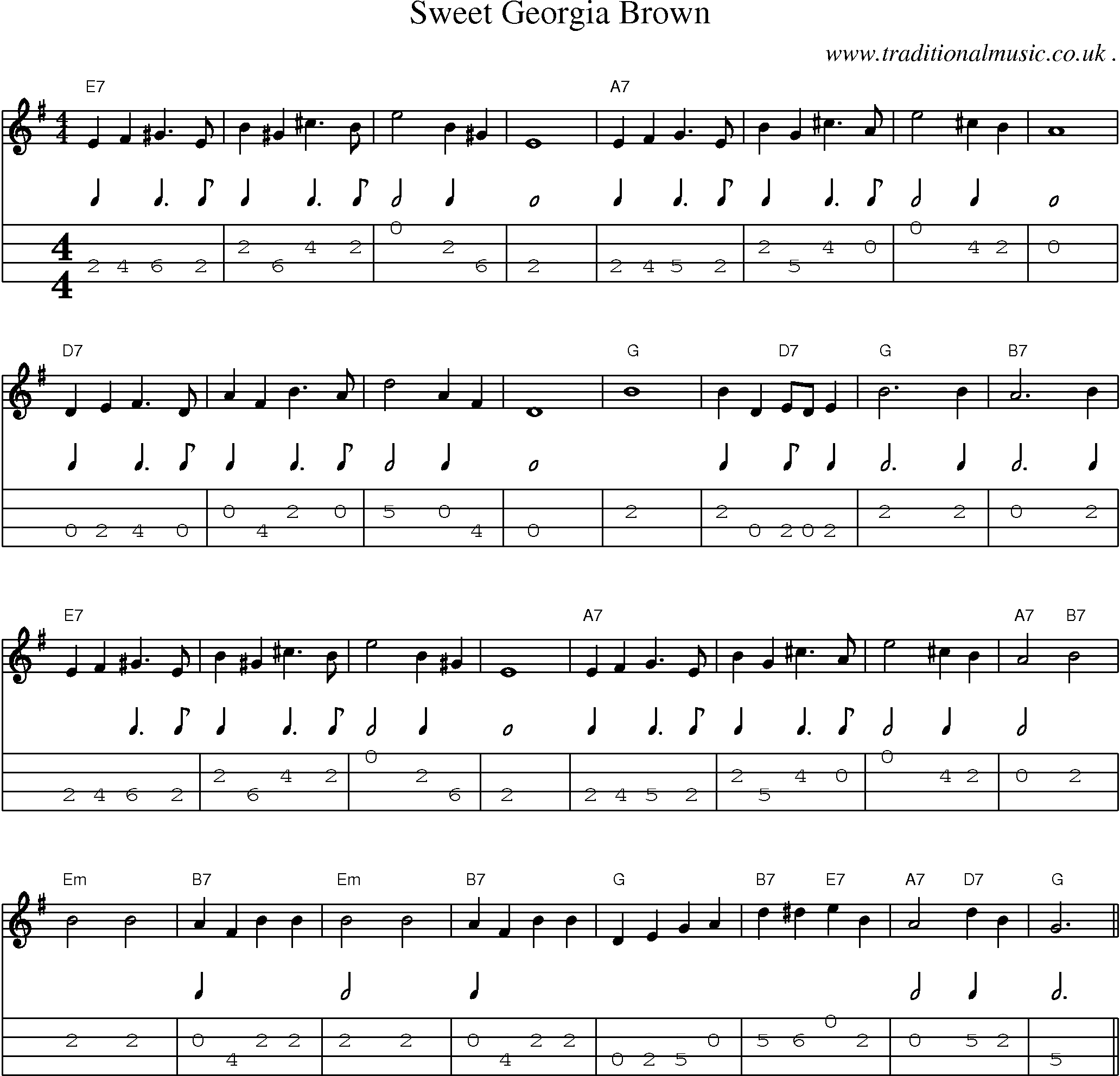 Sheet-Music and Mandolin Tabs for Sweet Georgia Brown
