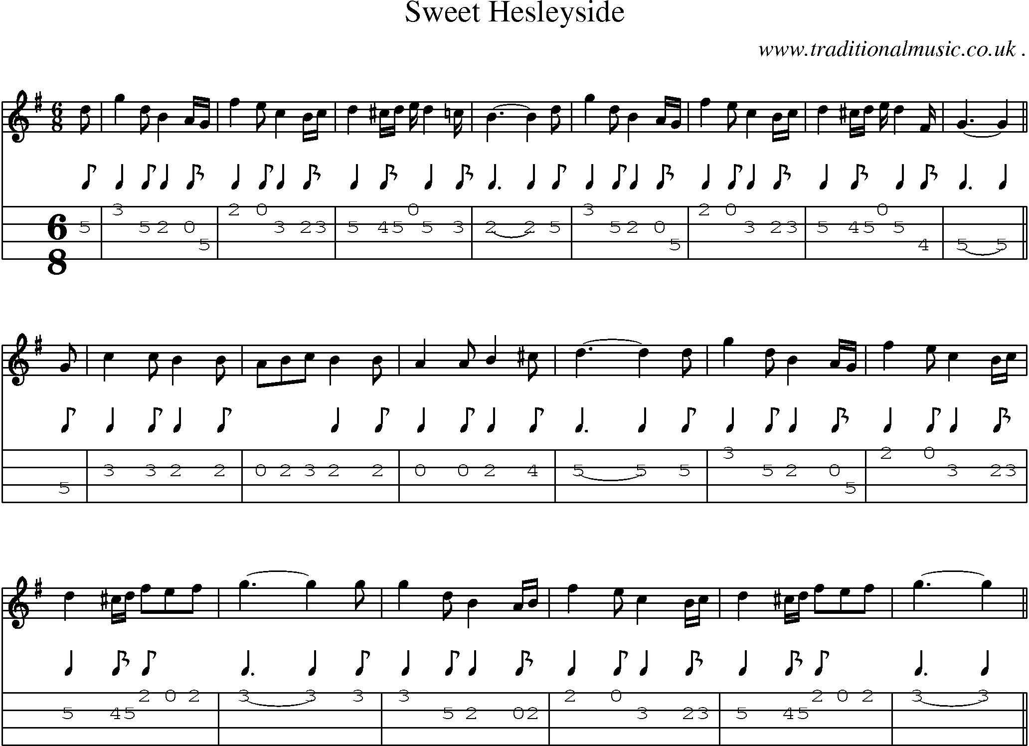 Sheet-Music and Mandolin Tabs for Sweet Hesleyside
