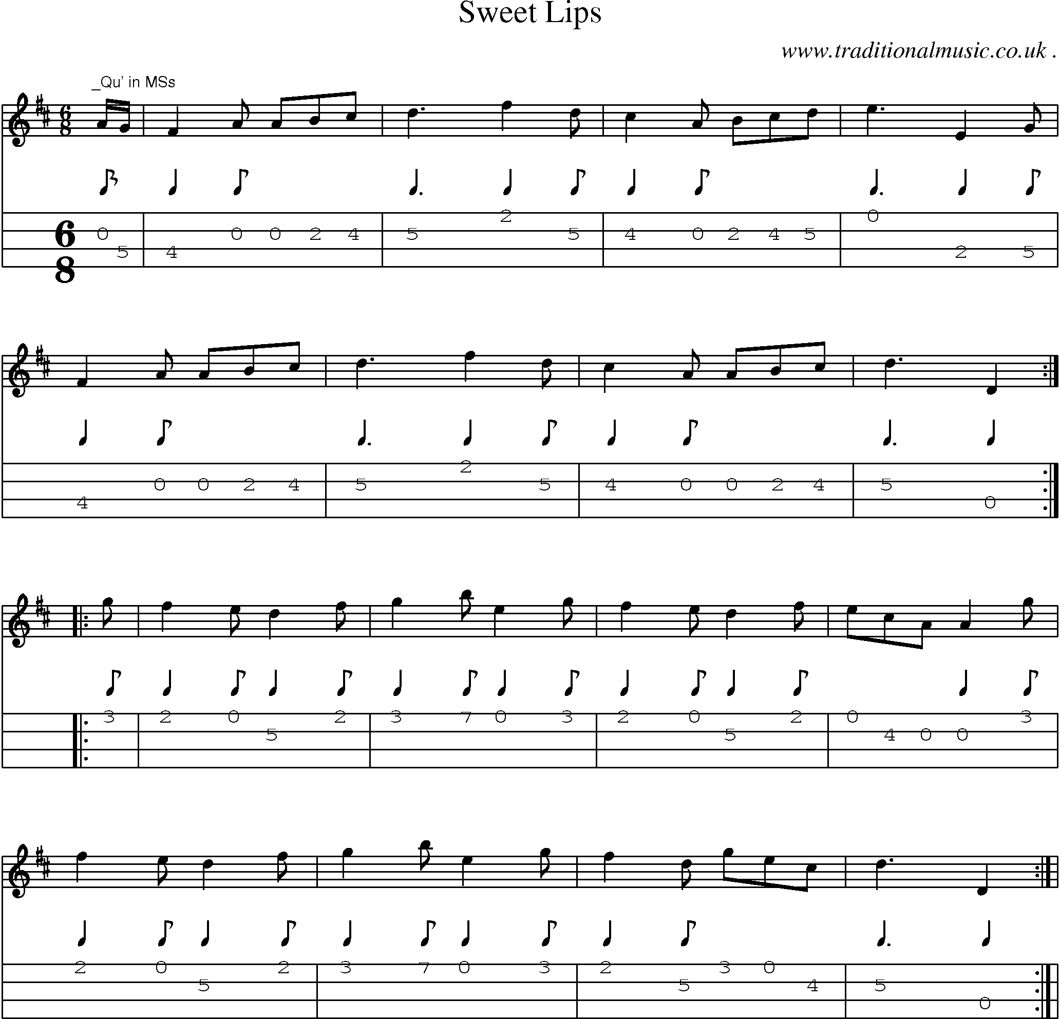 Sheet-Music and Mandolin Tabs for Sweet Lips
