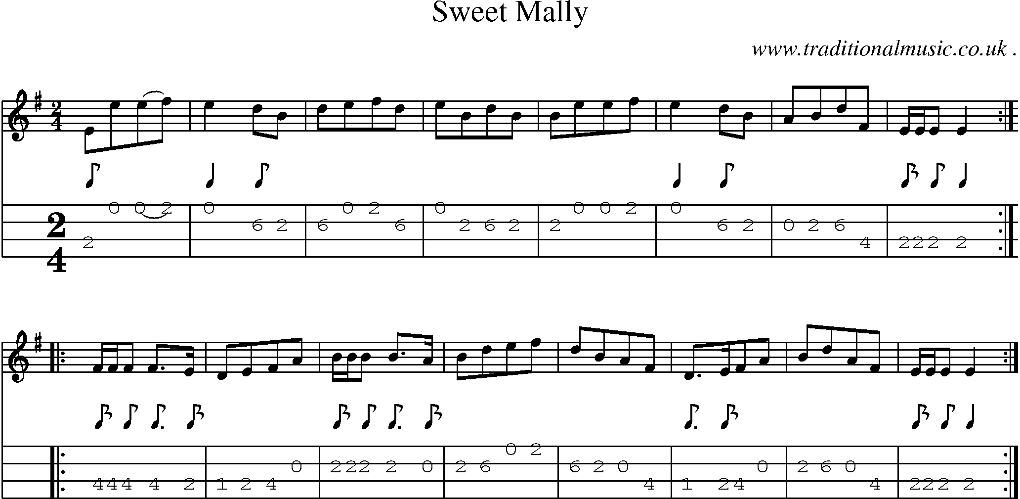 Sheet-Music and Mandolin Tabs for Sweet Mally