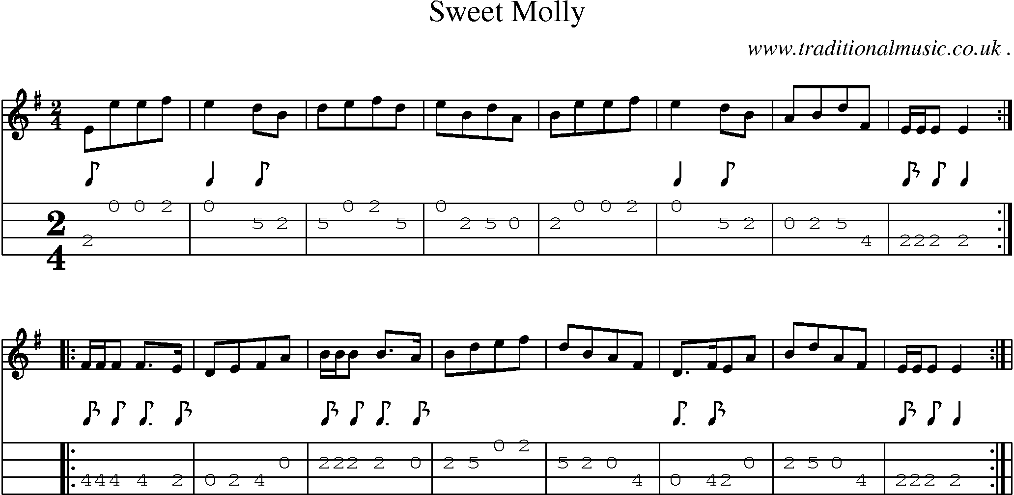 Sheet-Music and Mandolin Tabs for Sweet Molly
