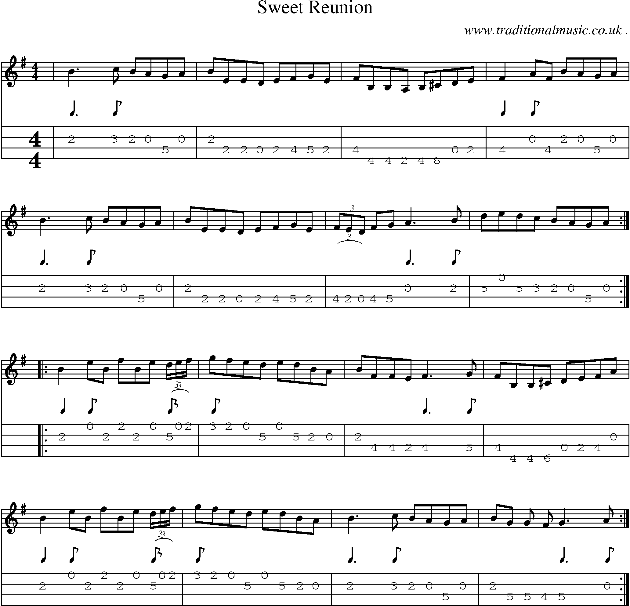 Sheet-Music and Mandolin Tabs for Sweet Reunion