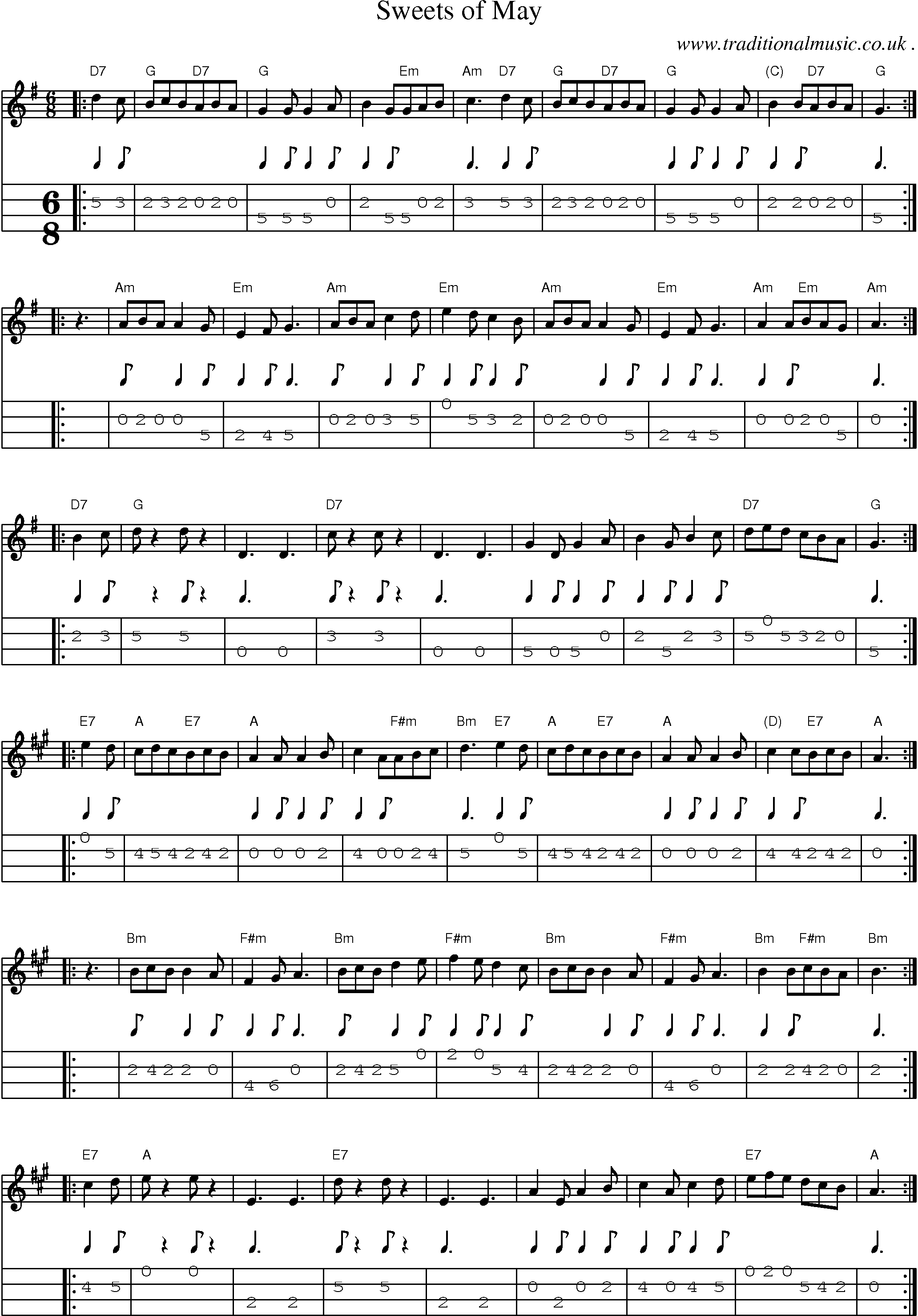 Sheet-Music and Mandolin Tabs for Sweets Of May