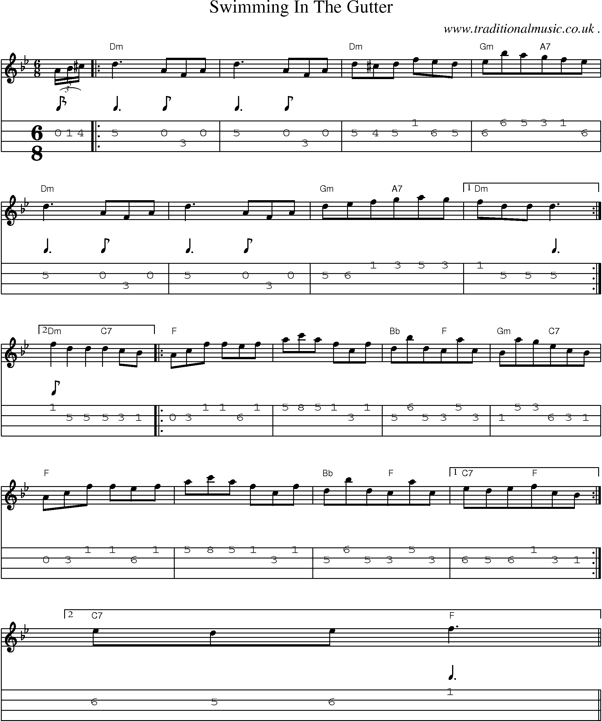 Sheet-Music and Mandolin Tabs for Swimming In The Gutter