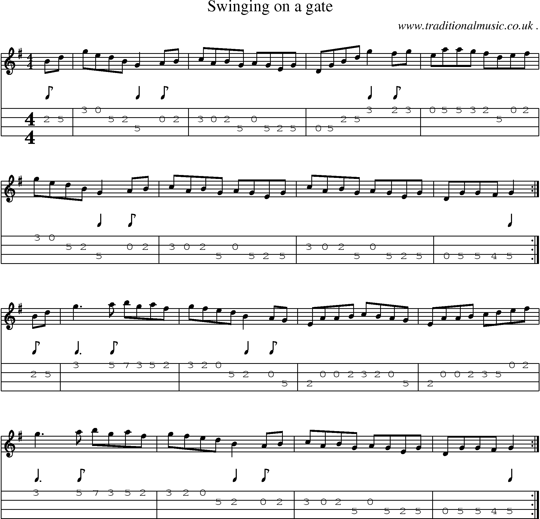 Sheet-Music and Mandolin Tabs for Swinging On A Gate