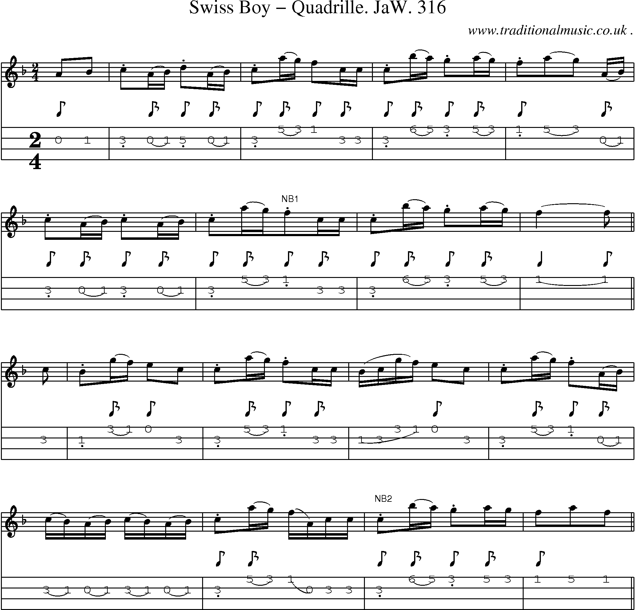 Sheet-Music and Mandolin Tabs for Swiss Boy Quadrille Jaw 316