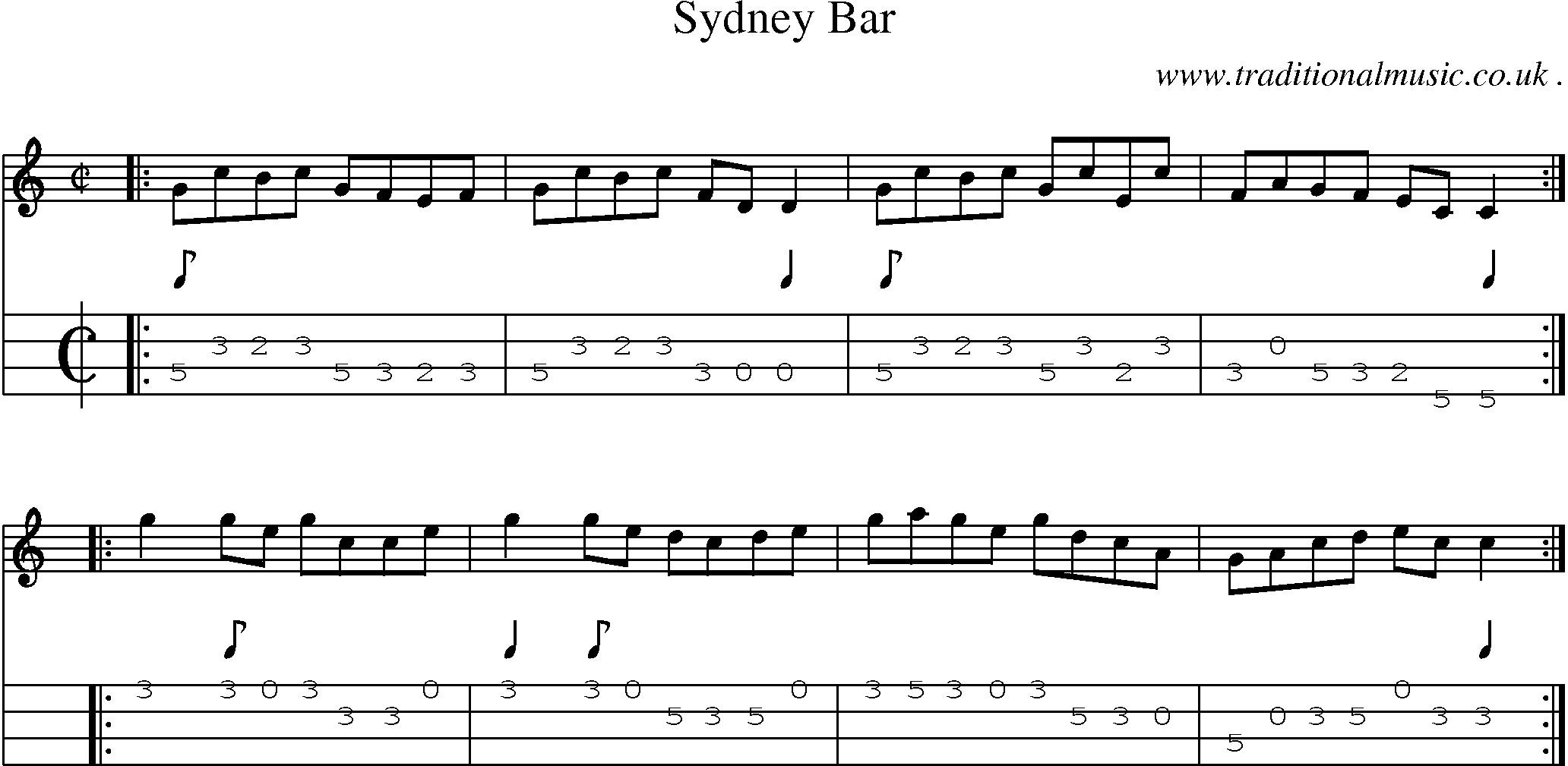 Sheet-Music and Mandolin Tabs for Sydney Bar