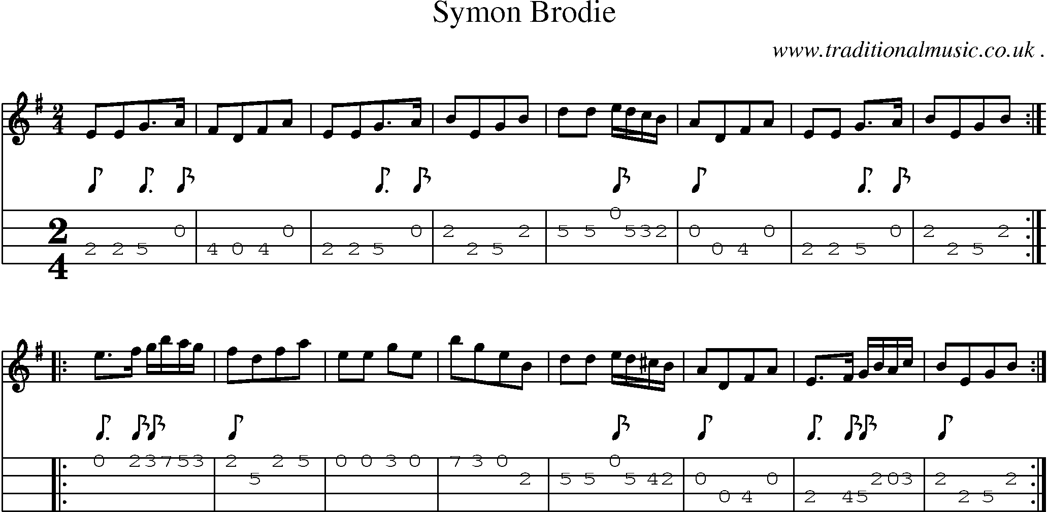 Sheet-Music and Mandolin Tabs for Symon Brodie