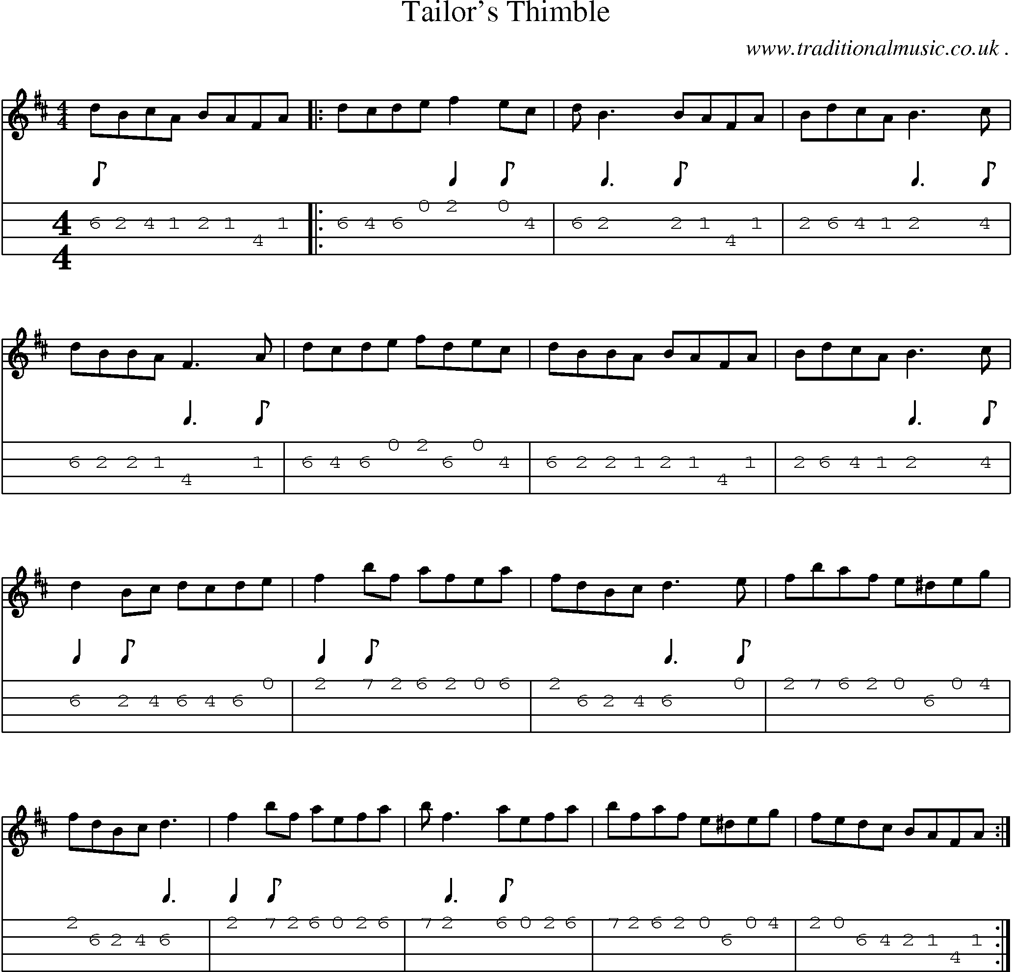 Sheet-Music and Mandolin Tabs for Tailors Thimble
