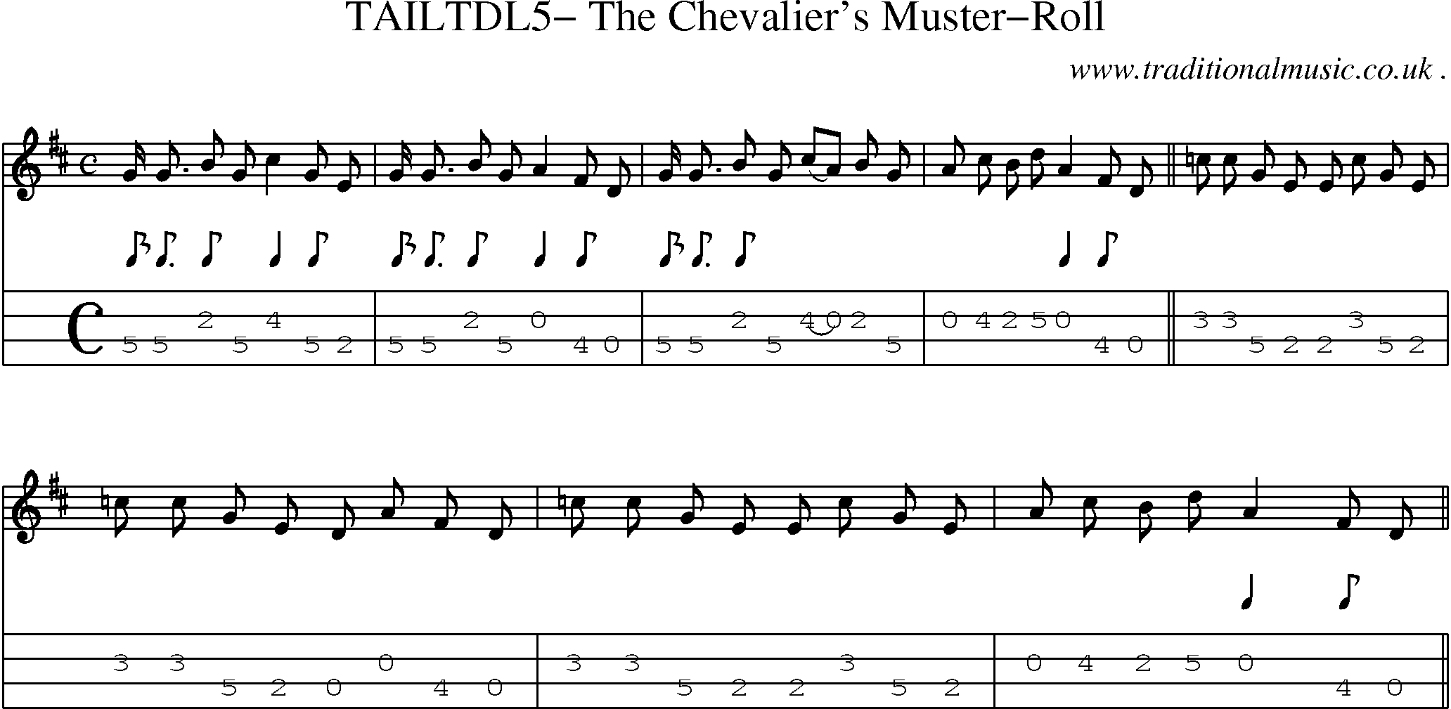 Sheet-Music and Mandolin Tabs for Tailtdl5 The Chevaliers Muster-roll