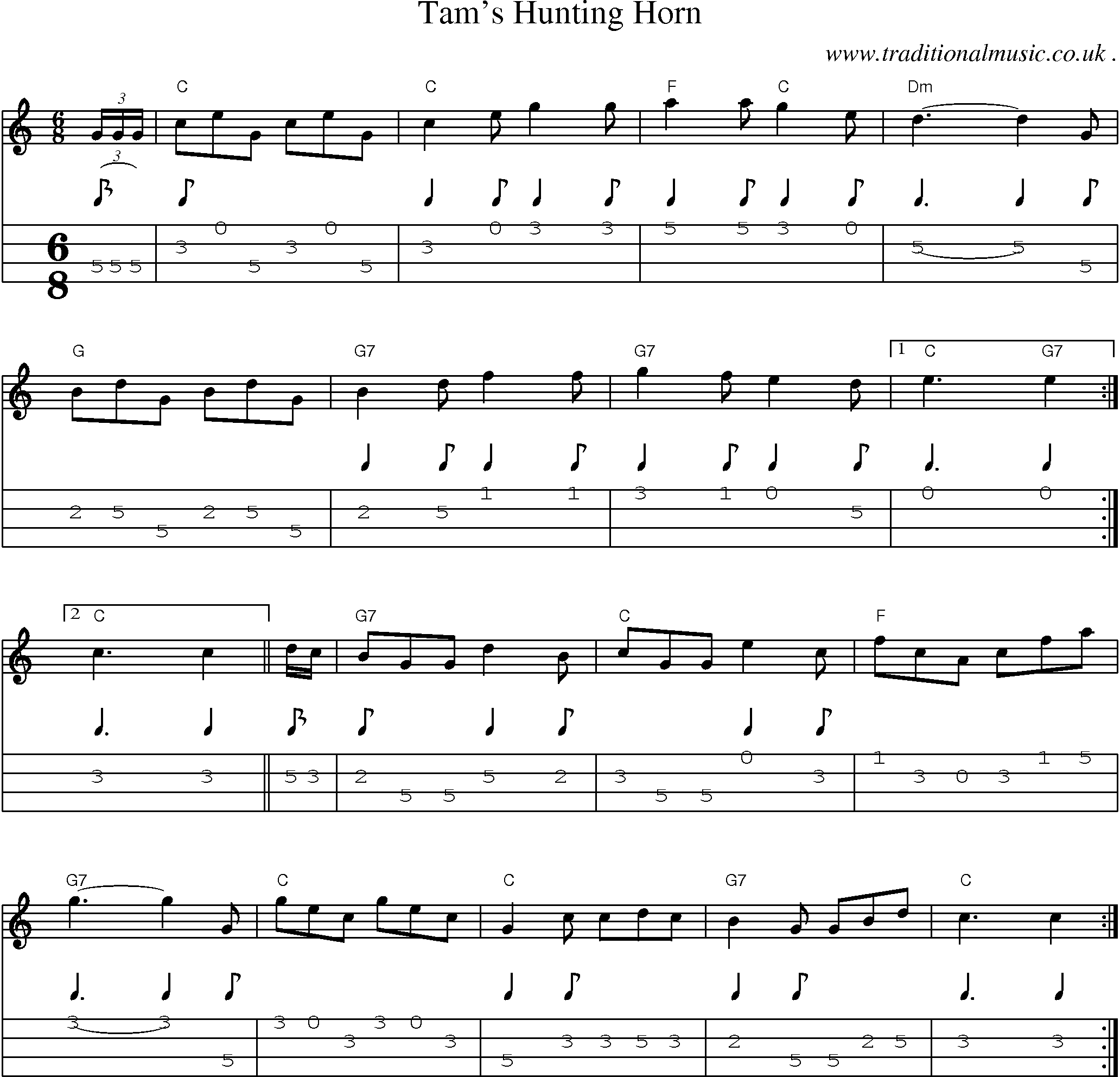 Sheet-Music and Mandolin Tabs for Tams Hunting Horn