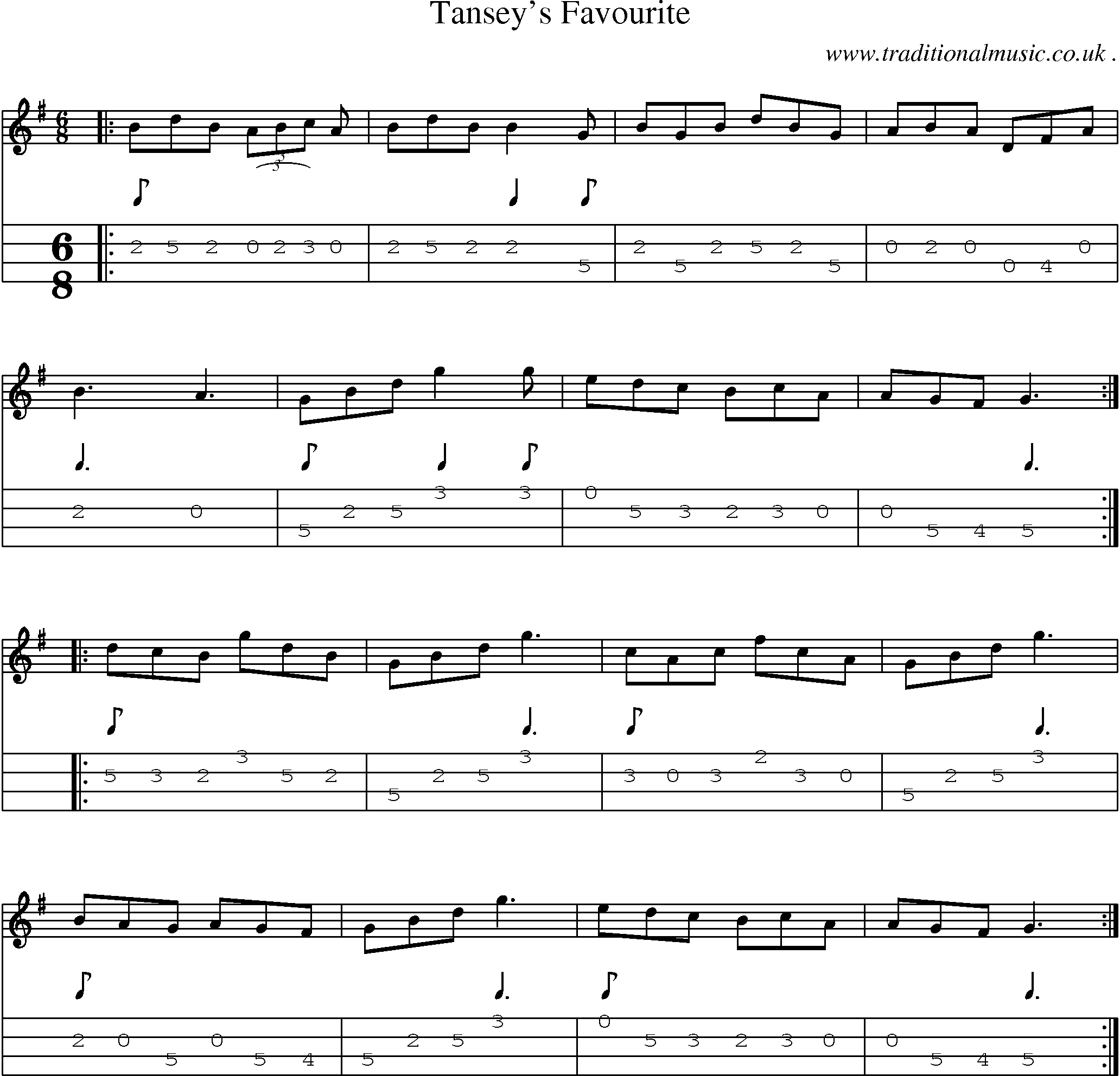Sheet-Music and Mandolin Tabs for Tanseys Favourite