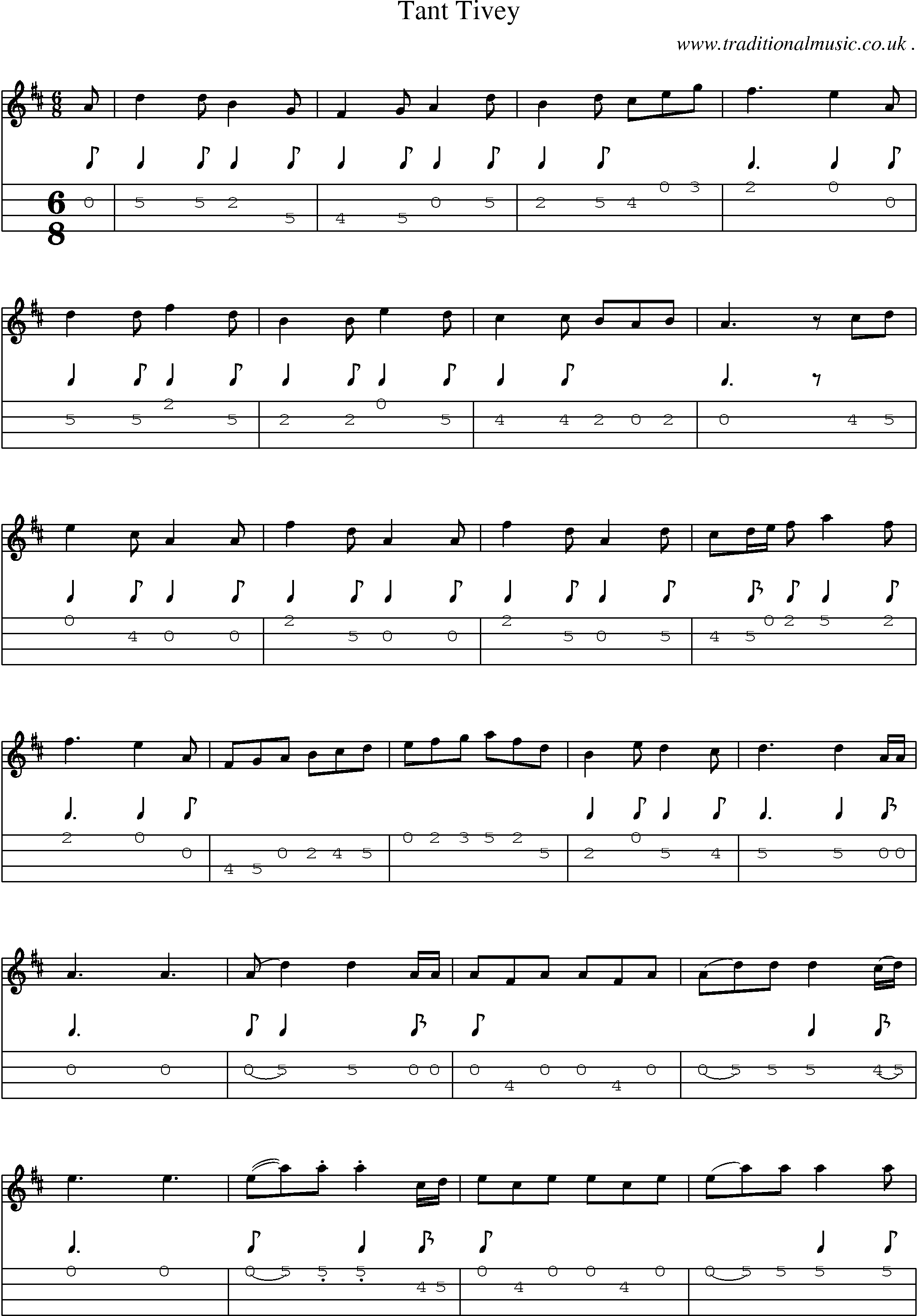 Sheet-Music and Mandolin Tabs for Tant Tivey