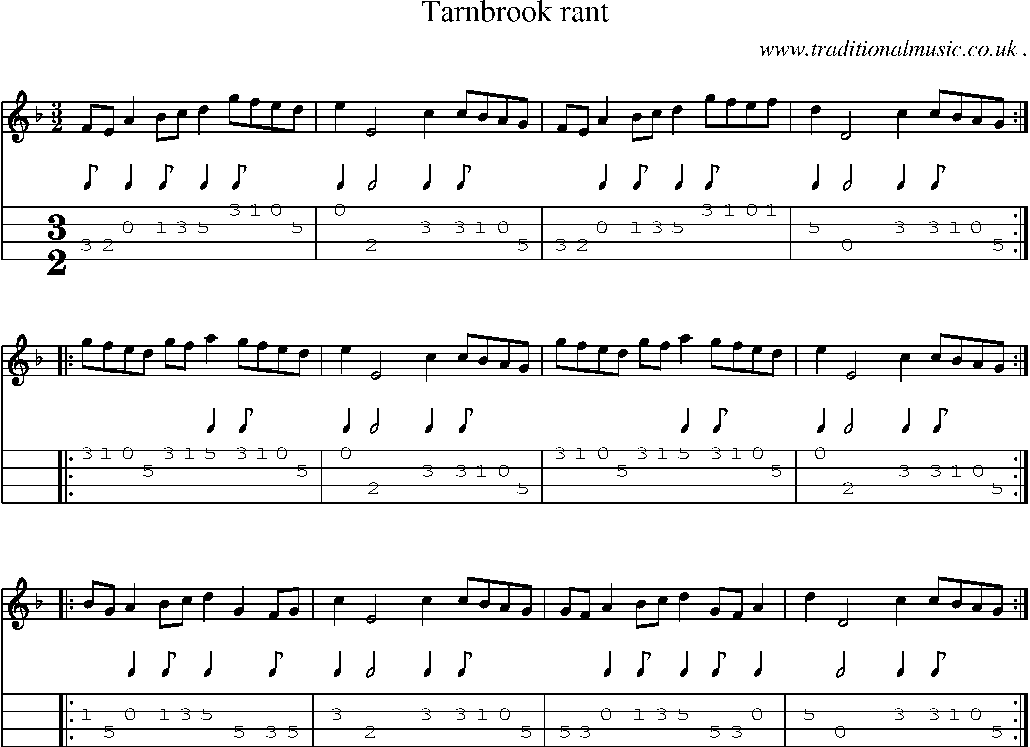 Sheet-Music and Mandolin Tabs for Tarnbrook Rant