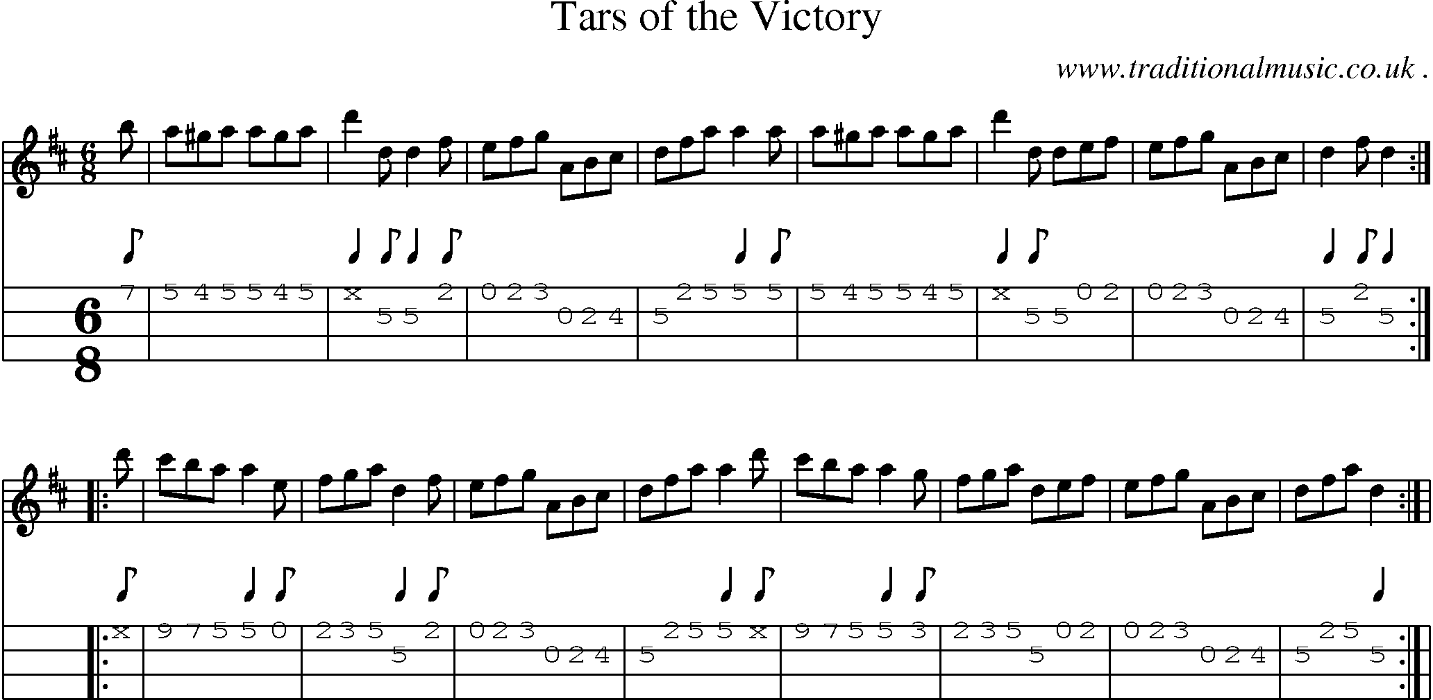 Sheet-Music and Mandolin Tabs for Tars Of The Victory