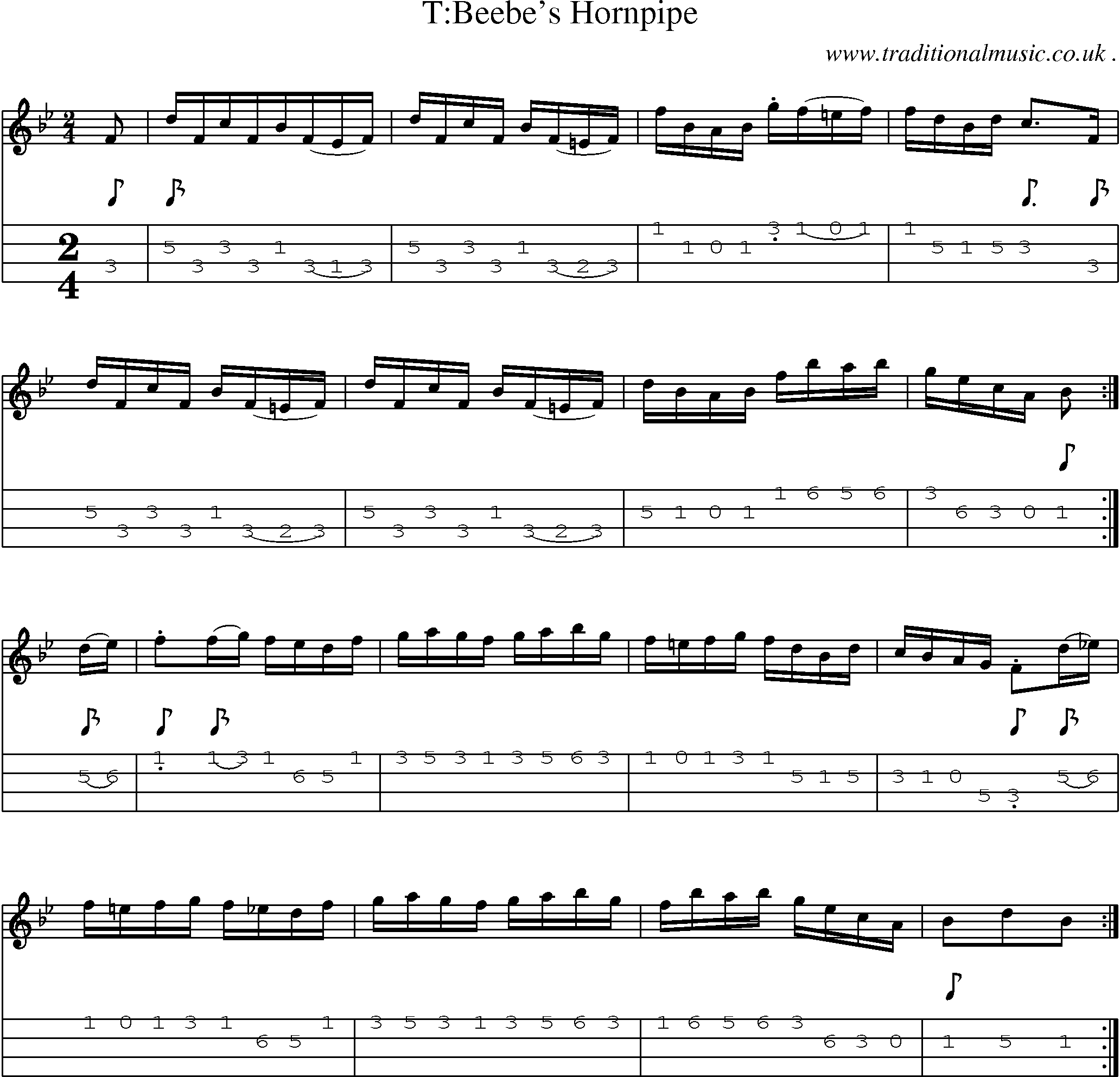 Sheet-Music and Mandolin Tabs for Tbeebes Hornpipe