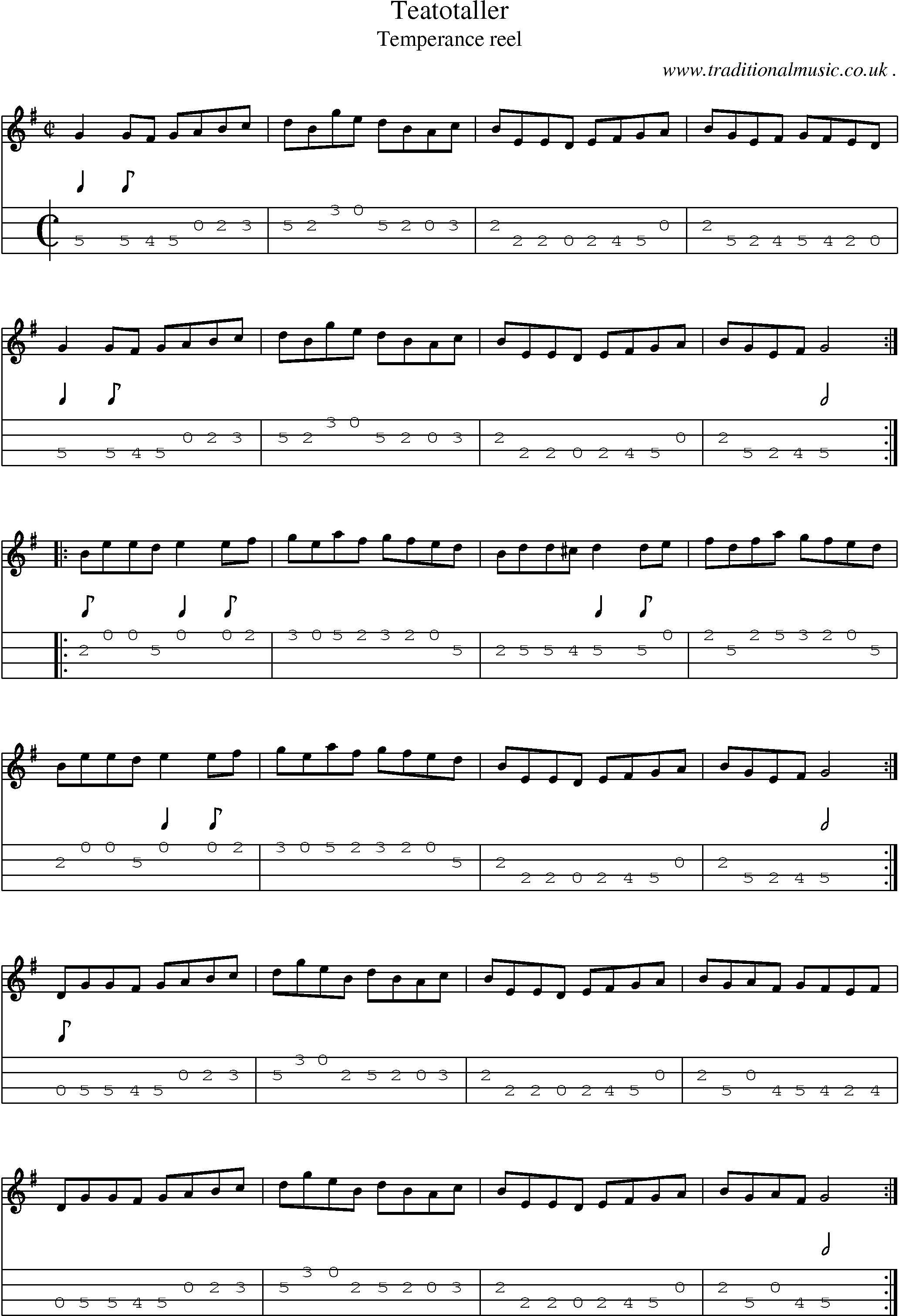 Sheet-Music and Mandolin Tabs for Teatotaller