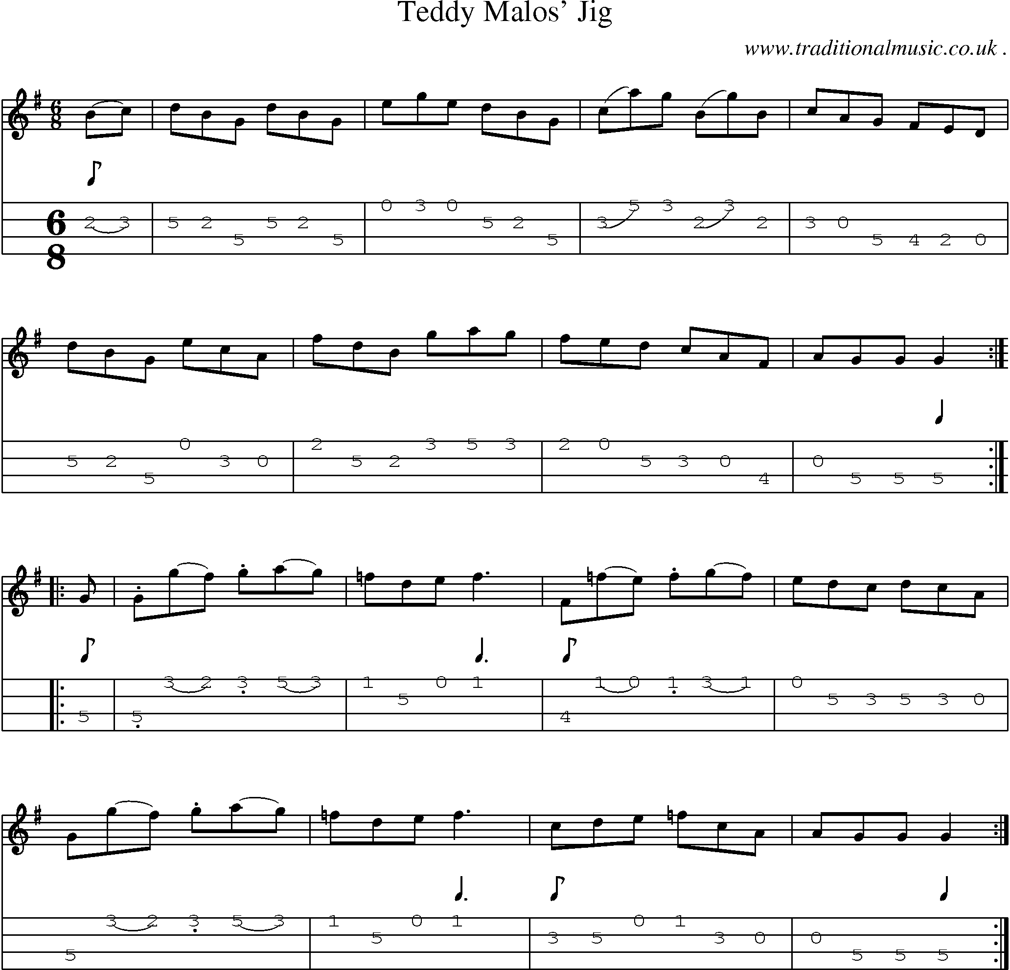 Sheet-Music and Mandolin Tabs for Teddy Malos Jig