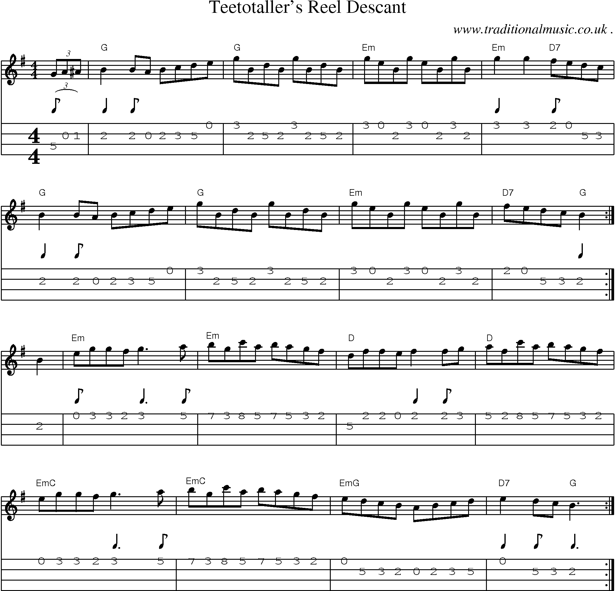 Sheet-Music and Mandolin Tabs for Teetotallers Reel Descant