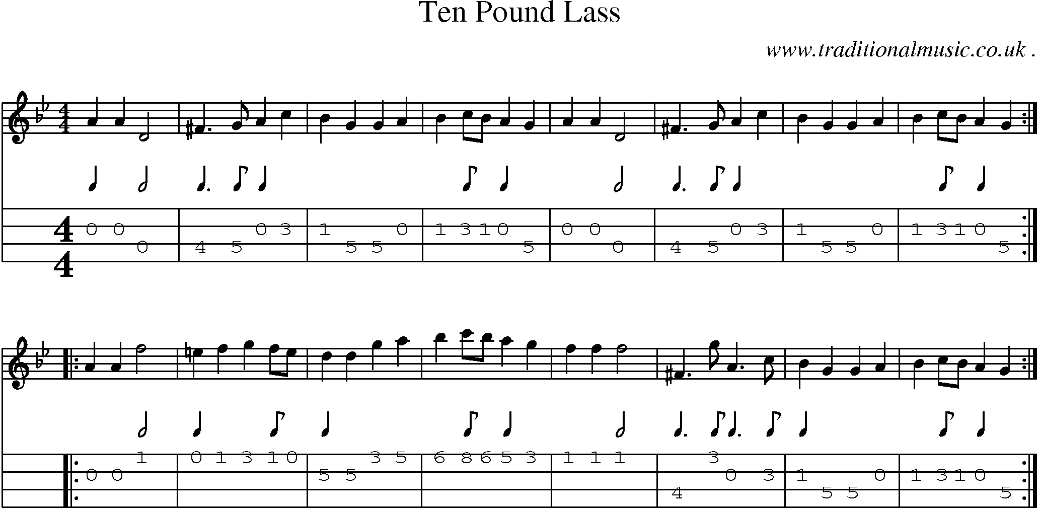 Sheet-Music and Mandolin Tabs for Ten Pound Lass