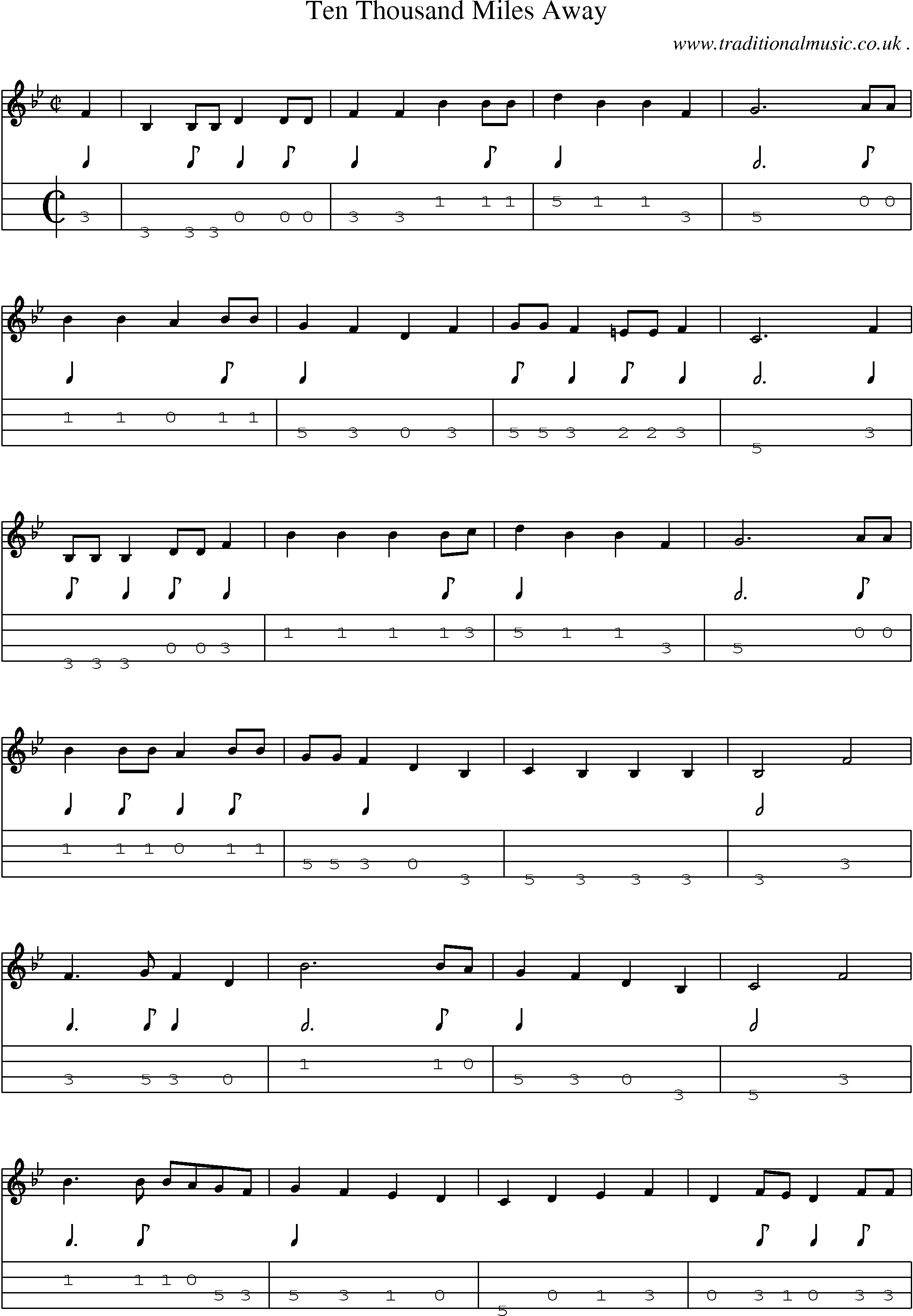 Sheet-Music and Mandolin Tabs for Ten Thousand Miles Away