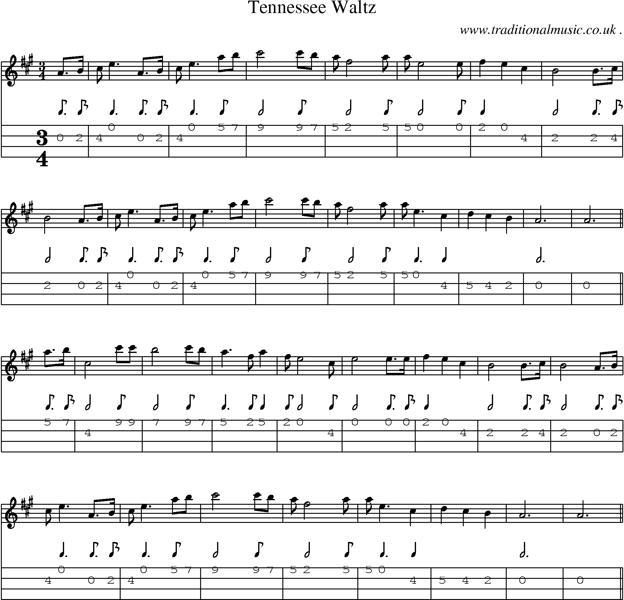 Sheet-Music and Mandolin Tabs for Tennessee Waltz