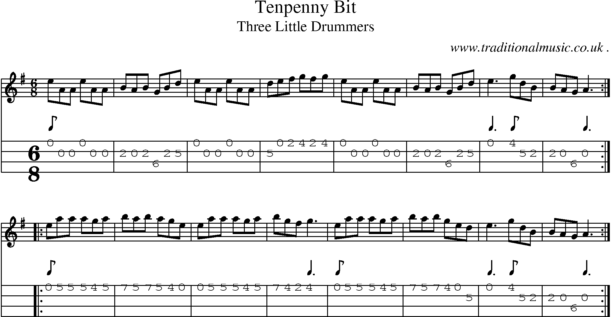 Sheet-Music and Mandolin Tabs for Tenpenny Bit