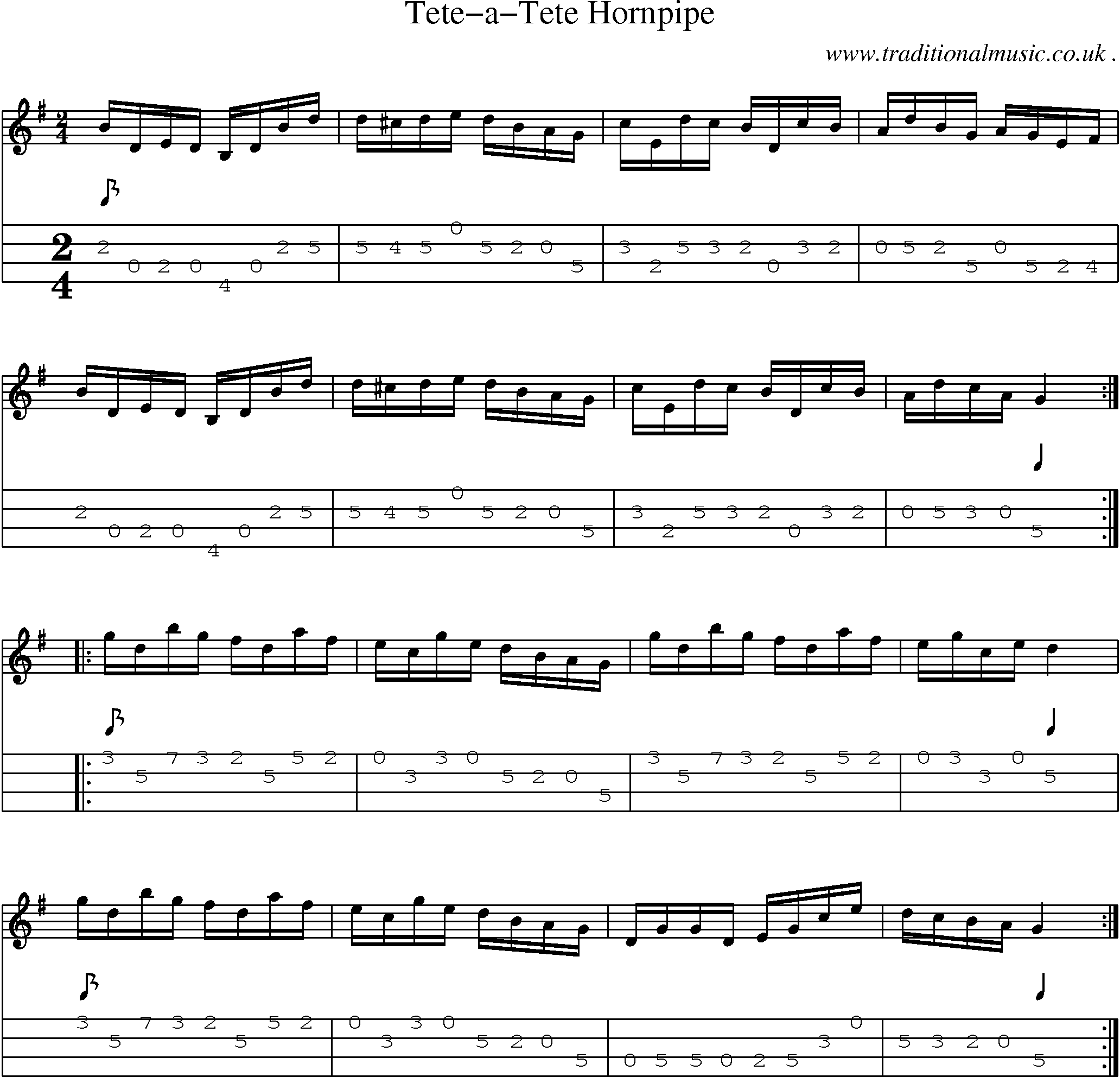 Sheet-Music and Mandolin Tabs for Tete-a-tete Hornpipe