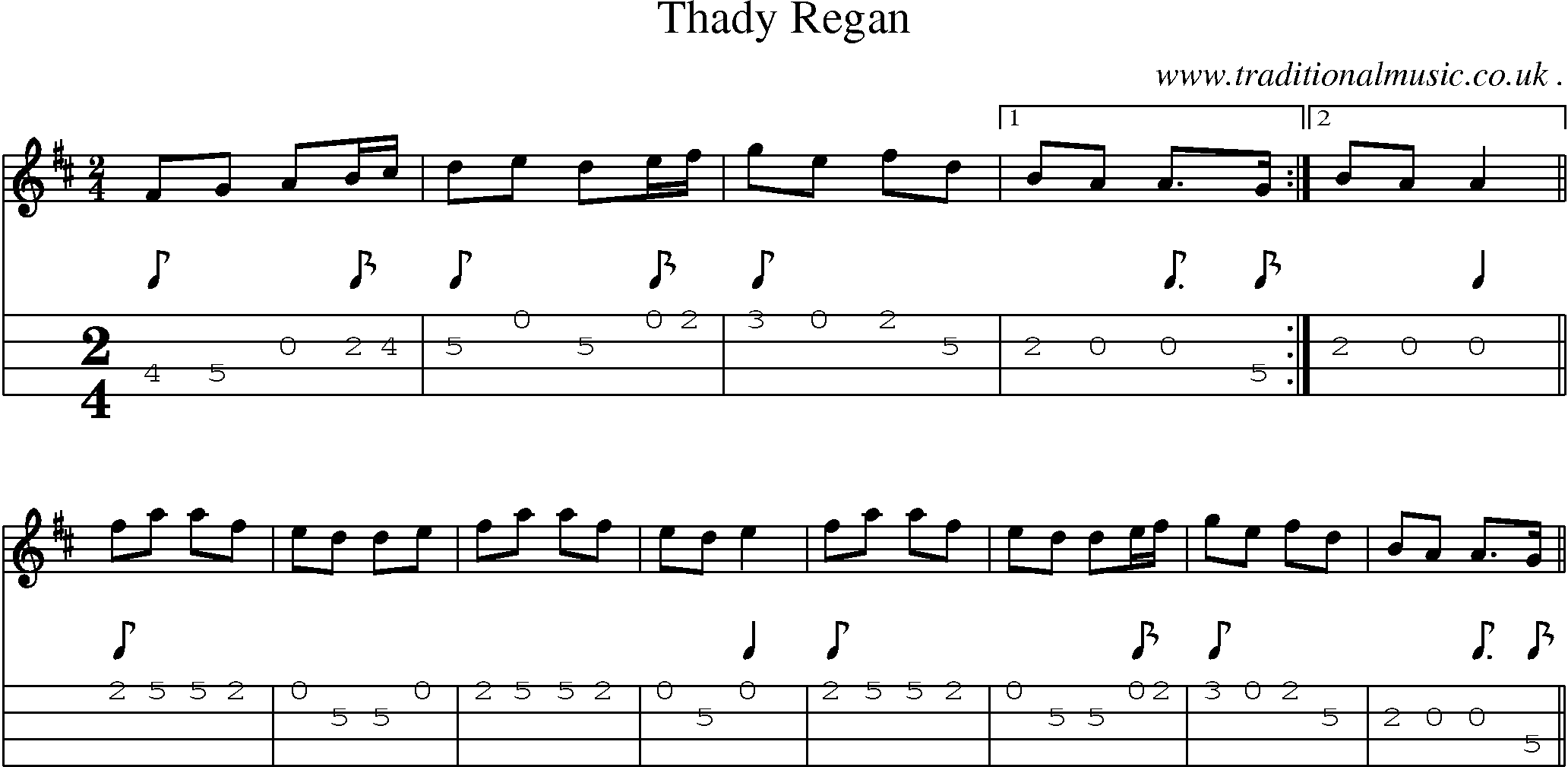 Sheet-Music and Mandolin Tabs for Thady Regan