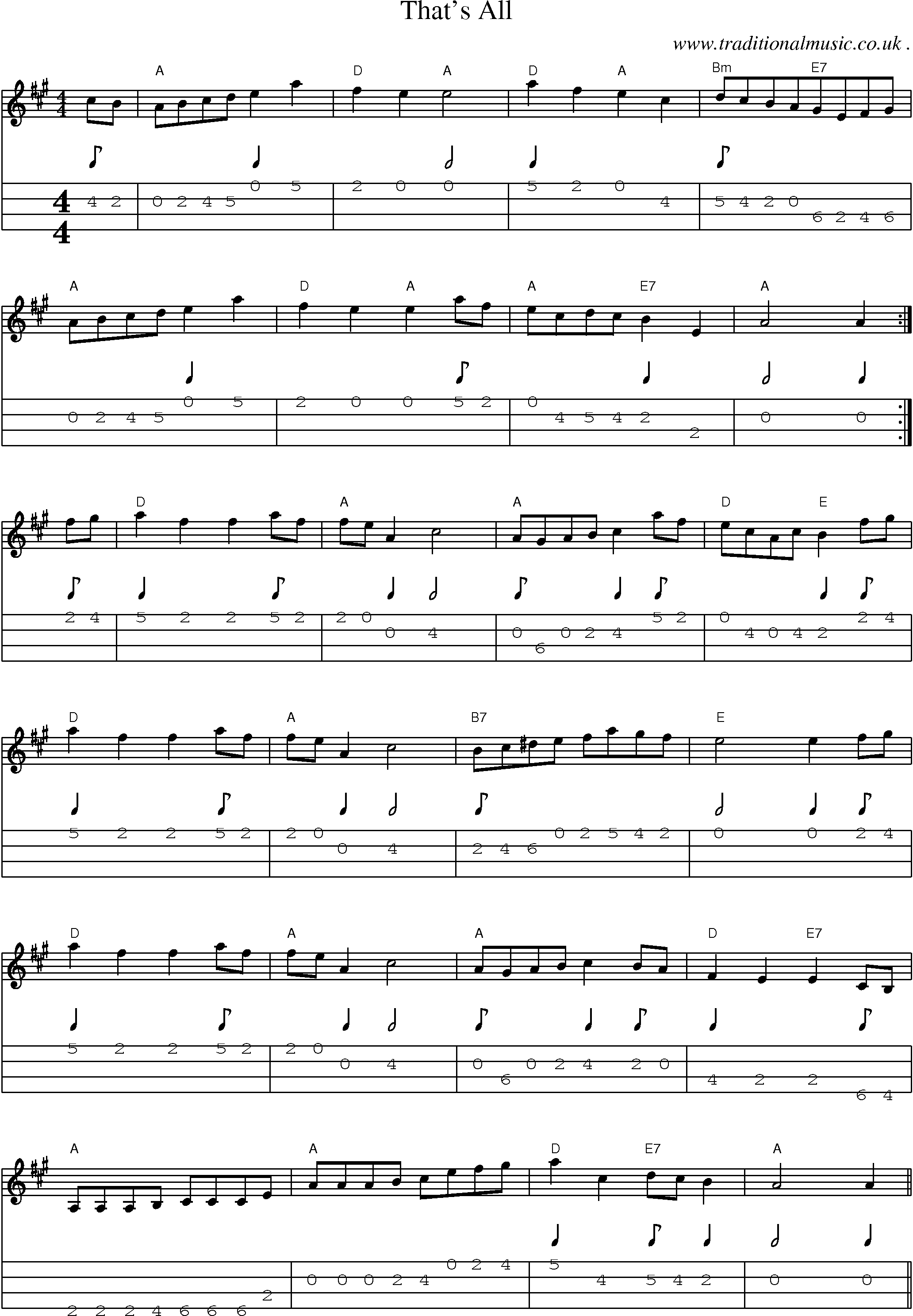 Sheet-Music and Mandolin Tabs for Thats All