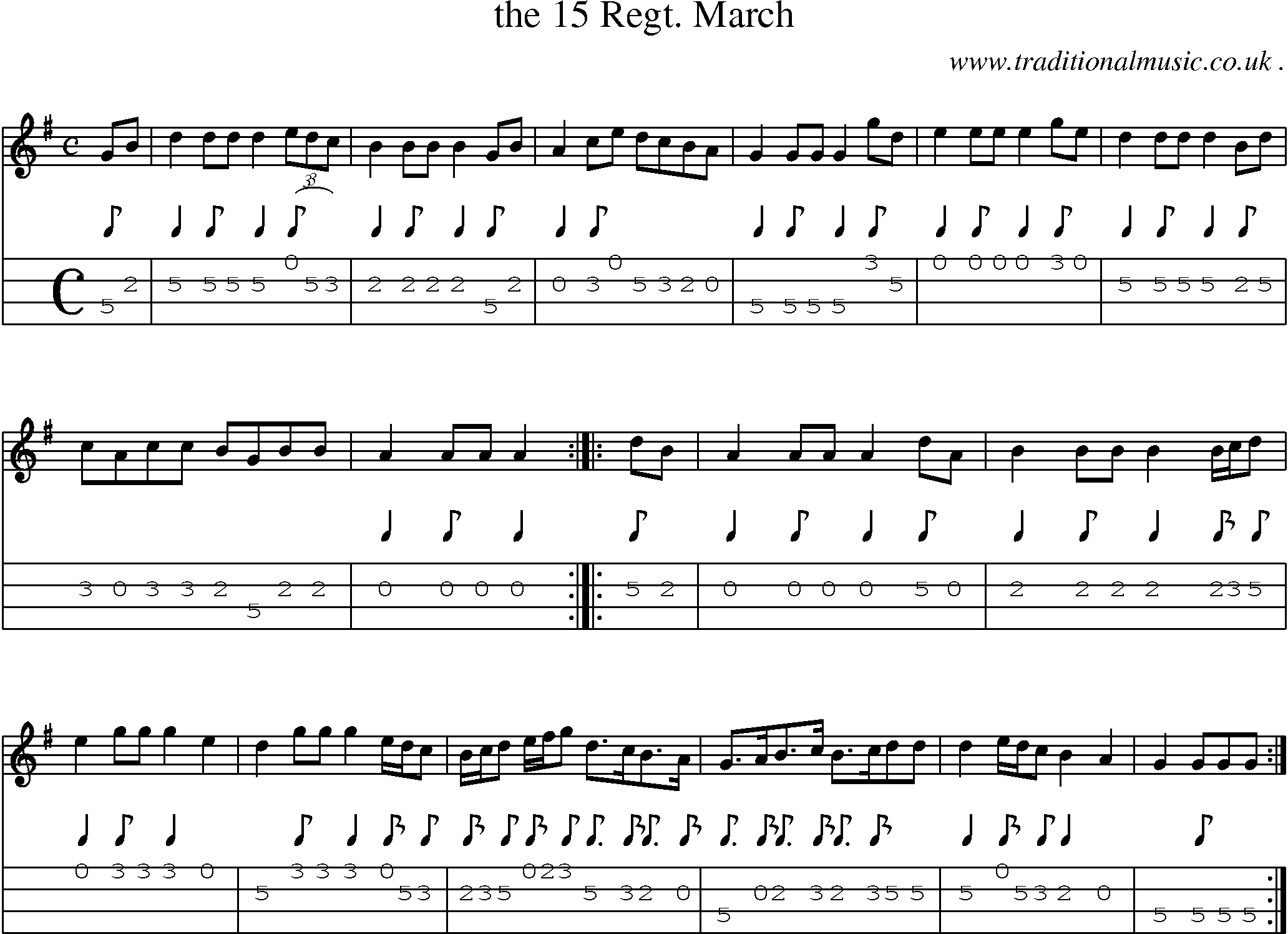 Sheet-Music and Mandolin Tabs for The 15 Regt March