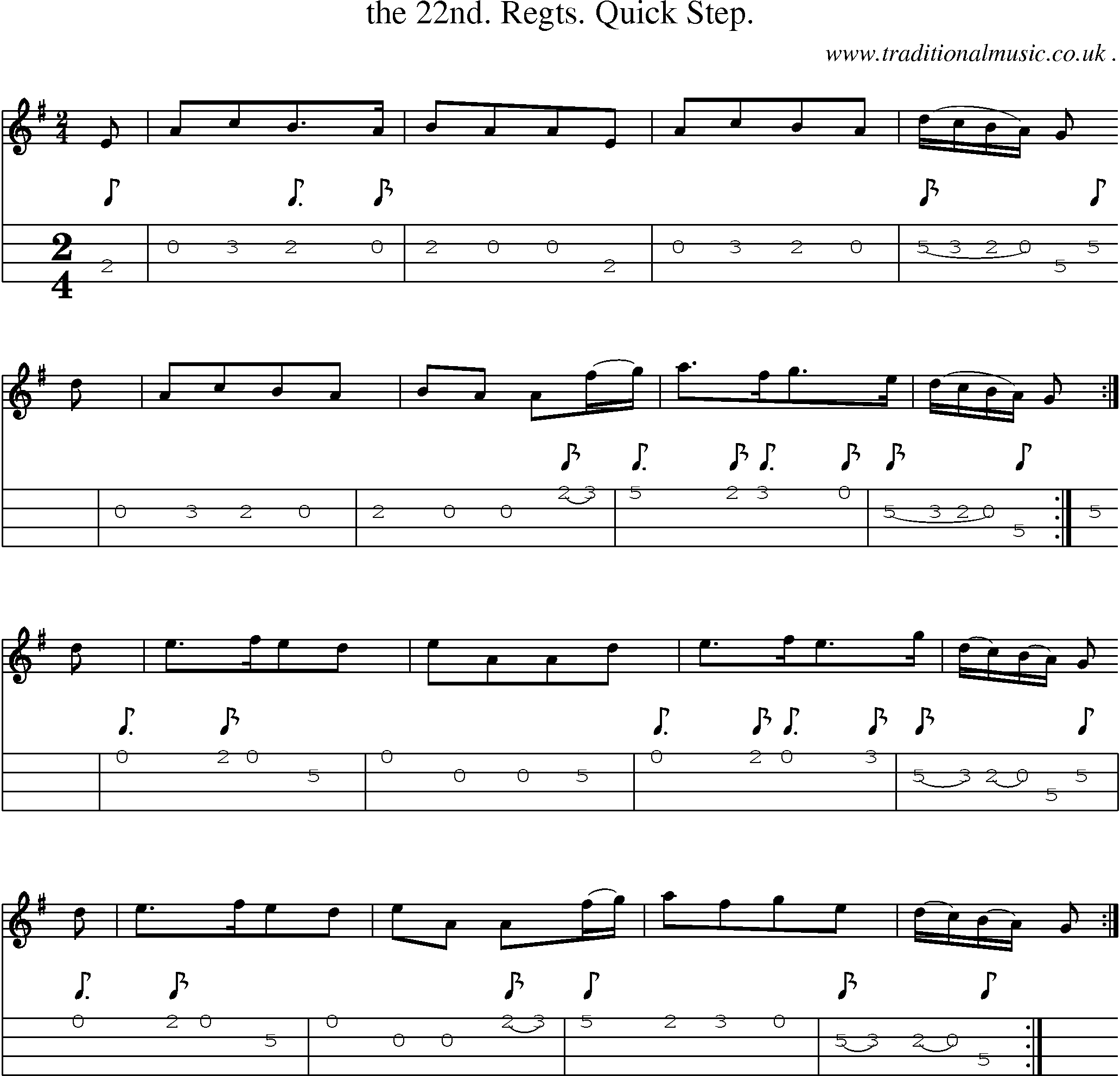 Sheet-Music and Mandolin Tabs for The 22nd Regts Quick Step