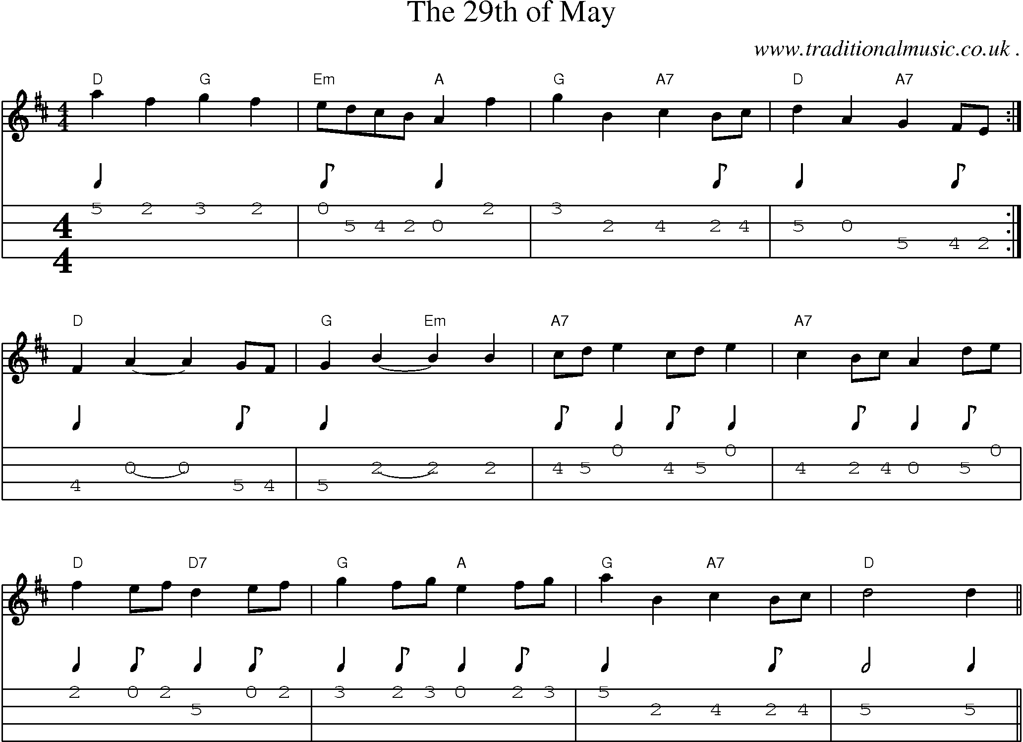 Sheet-Music and Mandolin Tabs for The 29th Of May