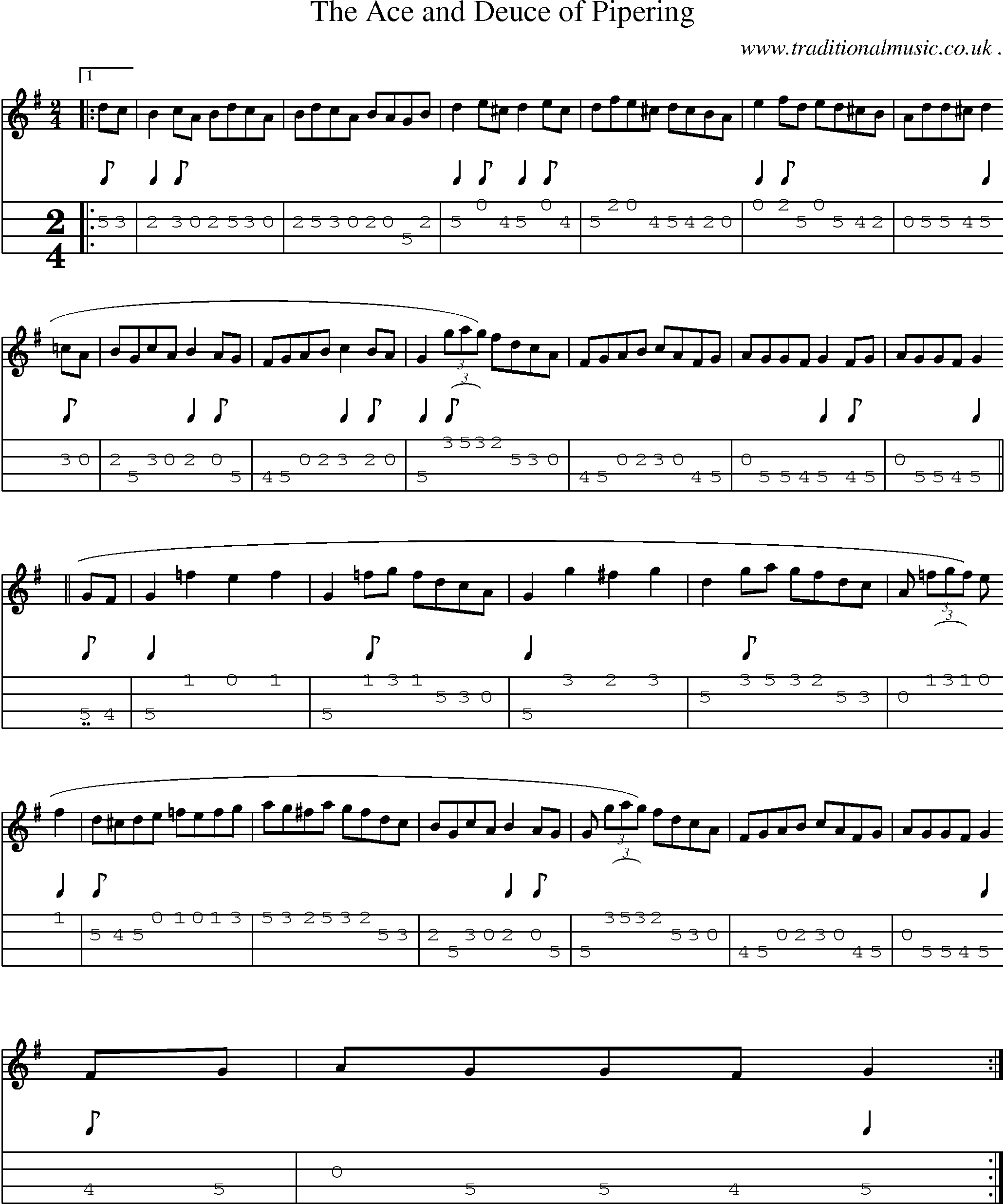 Sheet-Music and Mandolin Tabs for The Ace And Deuce Of Pipering