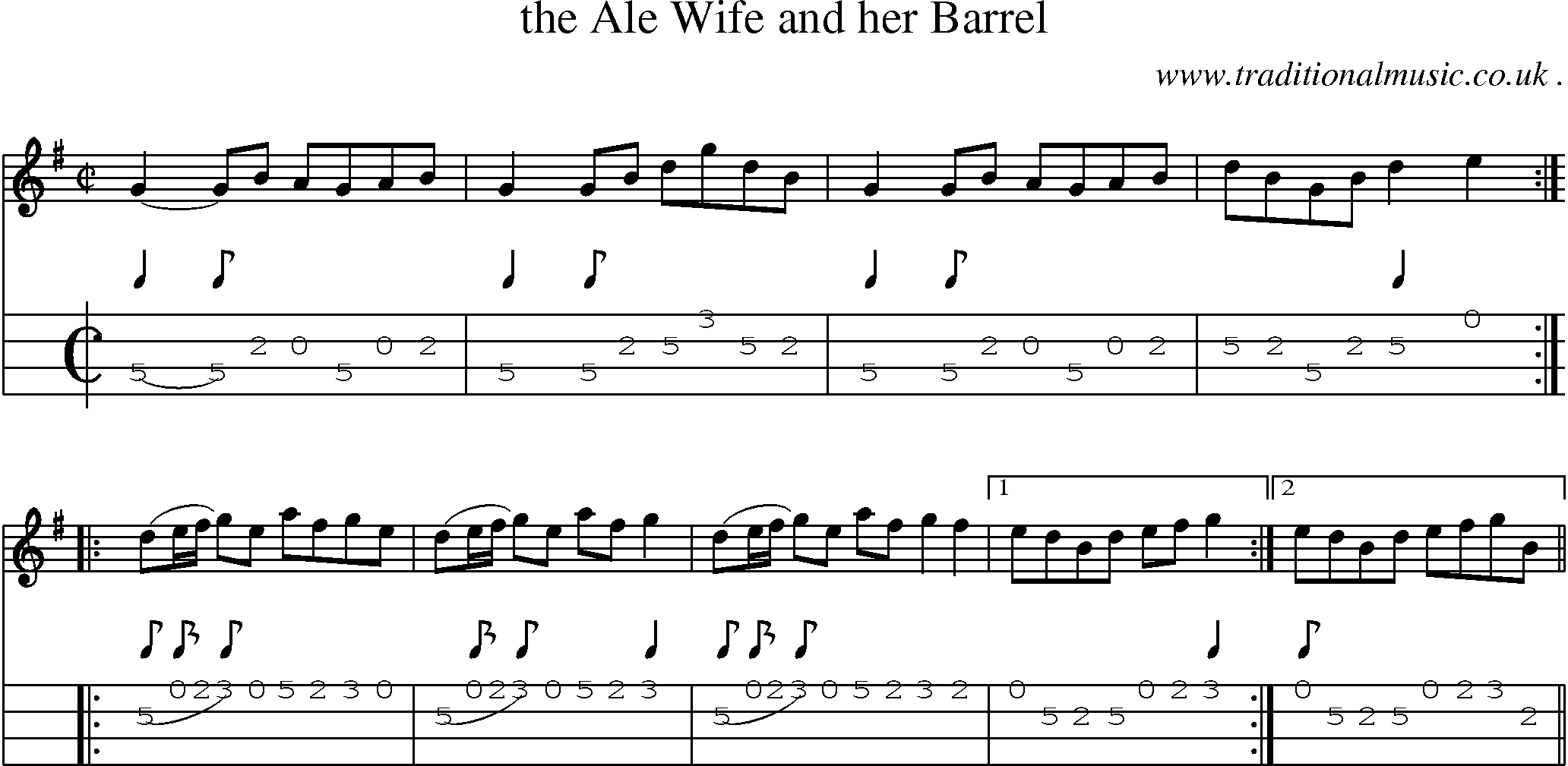 Sheet-Music and Mandolin Tabs for The Ale Wife And Her Barrel