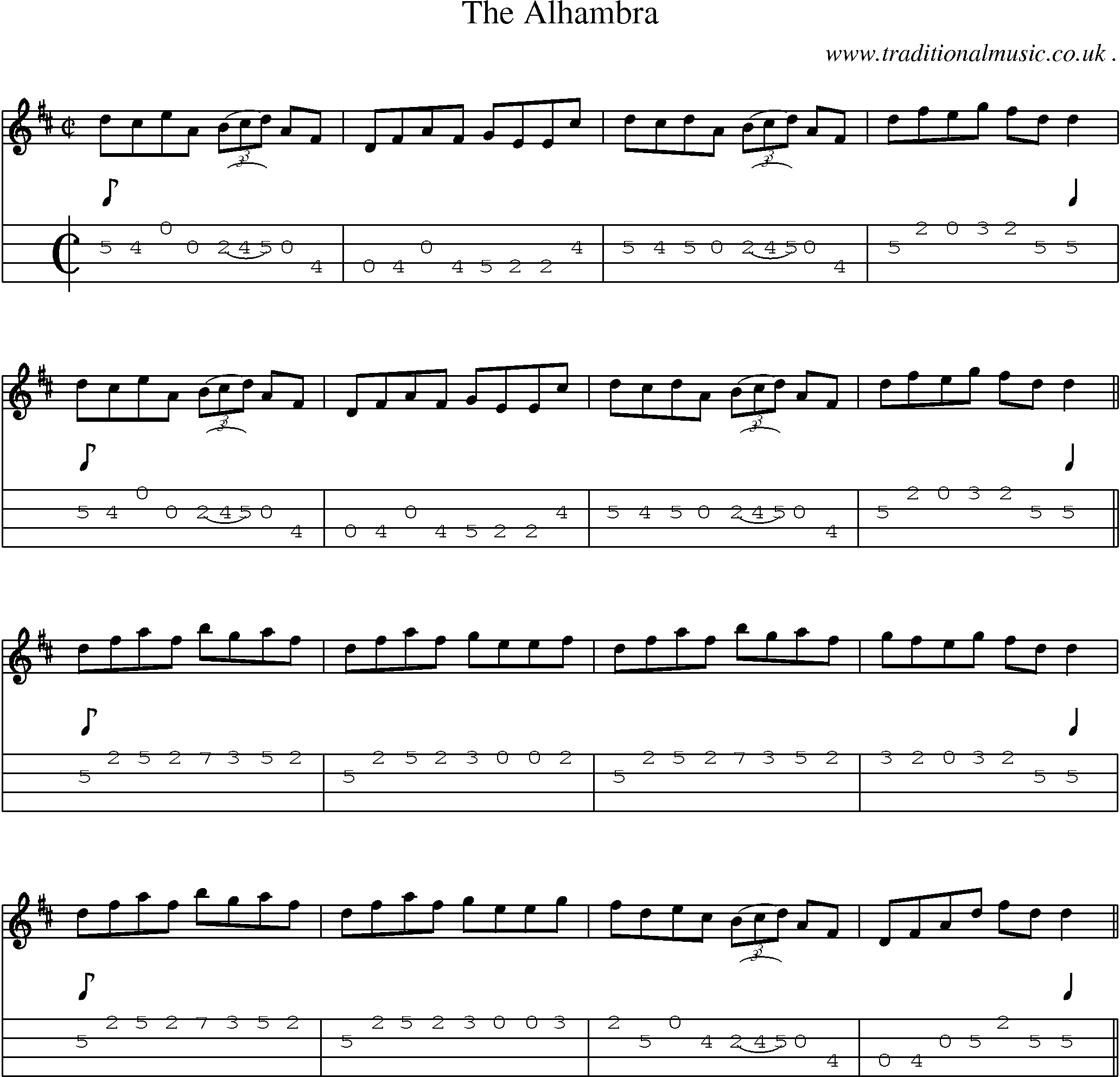Sheet-Music and Mandolin Tabs for The Alhambra