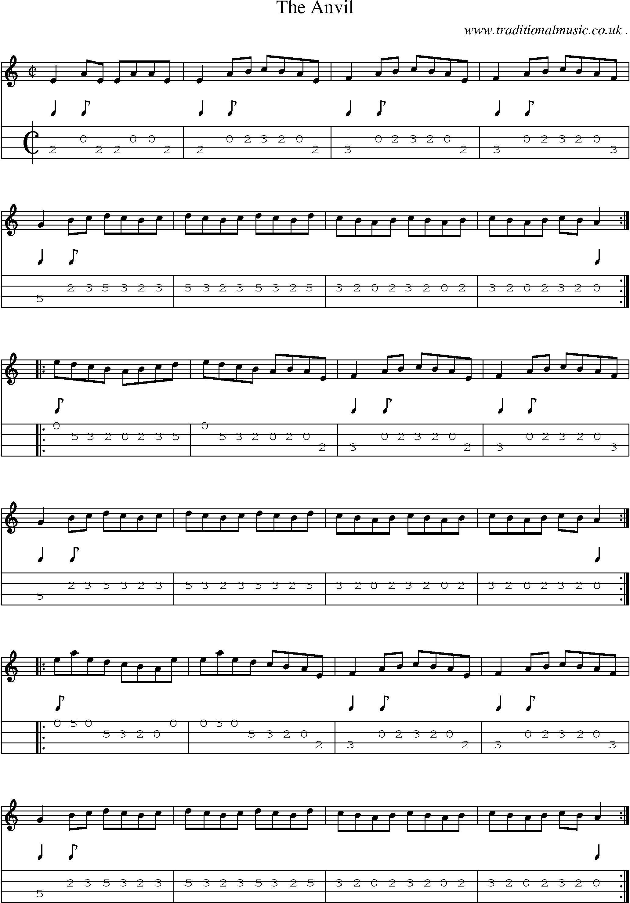 Sheet-Music and Mandolin Tabs for The Anvil