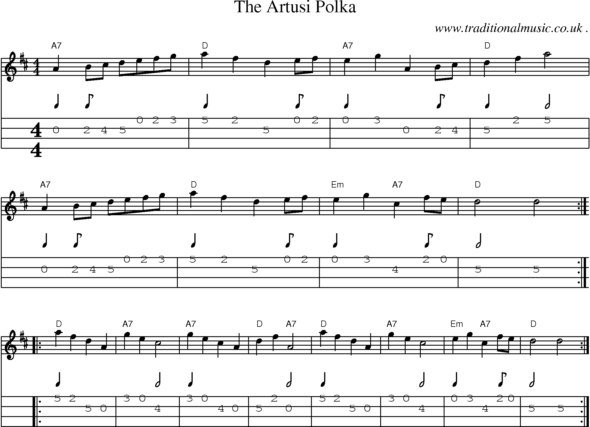 Sheet-Music and Mandolin Tabs for The Artusi Polka