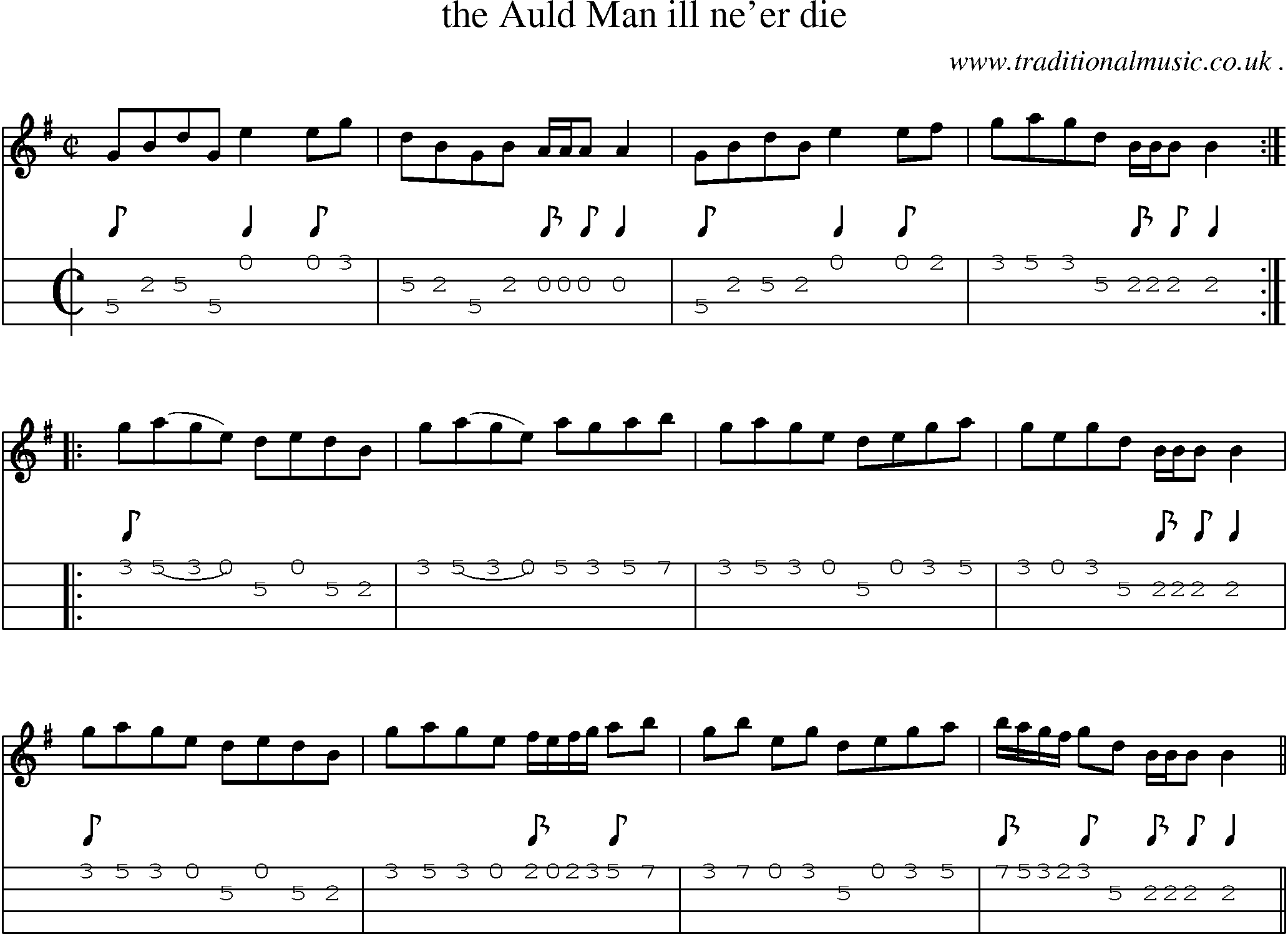Sheet-Music and Mandolin Tabs for The Auld Man Ill Neer Die