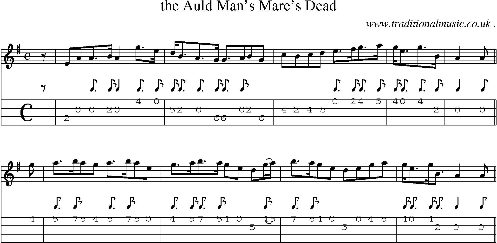 Sheet-Music and Mandolin Tabs for The Auld Mans Mares Dead