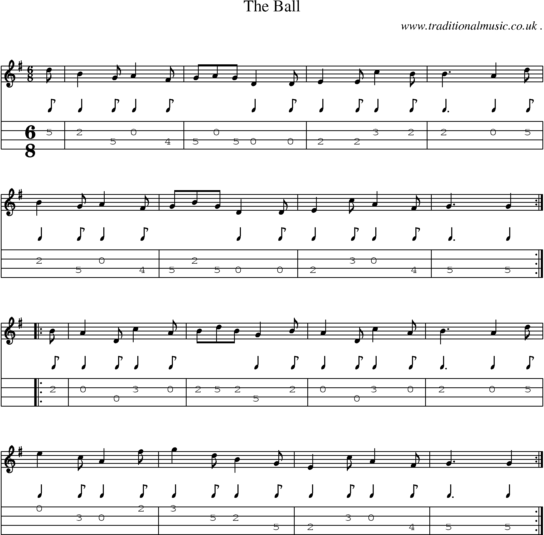 Sheet-Music and Mandolin Tabs for The Ball