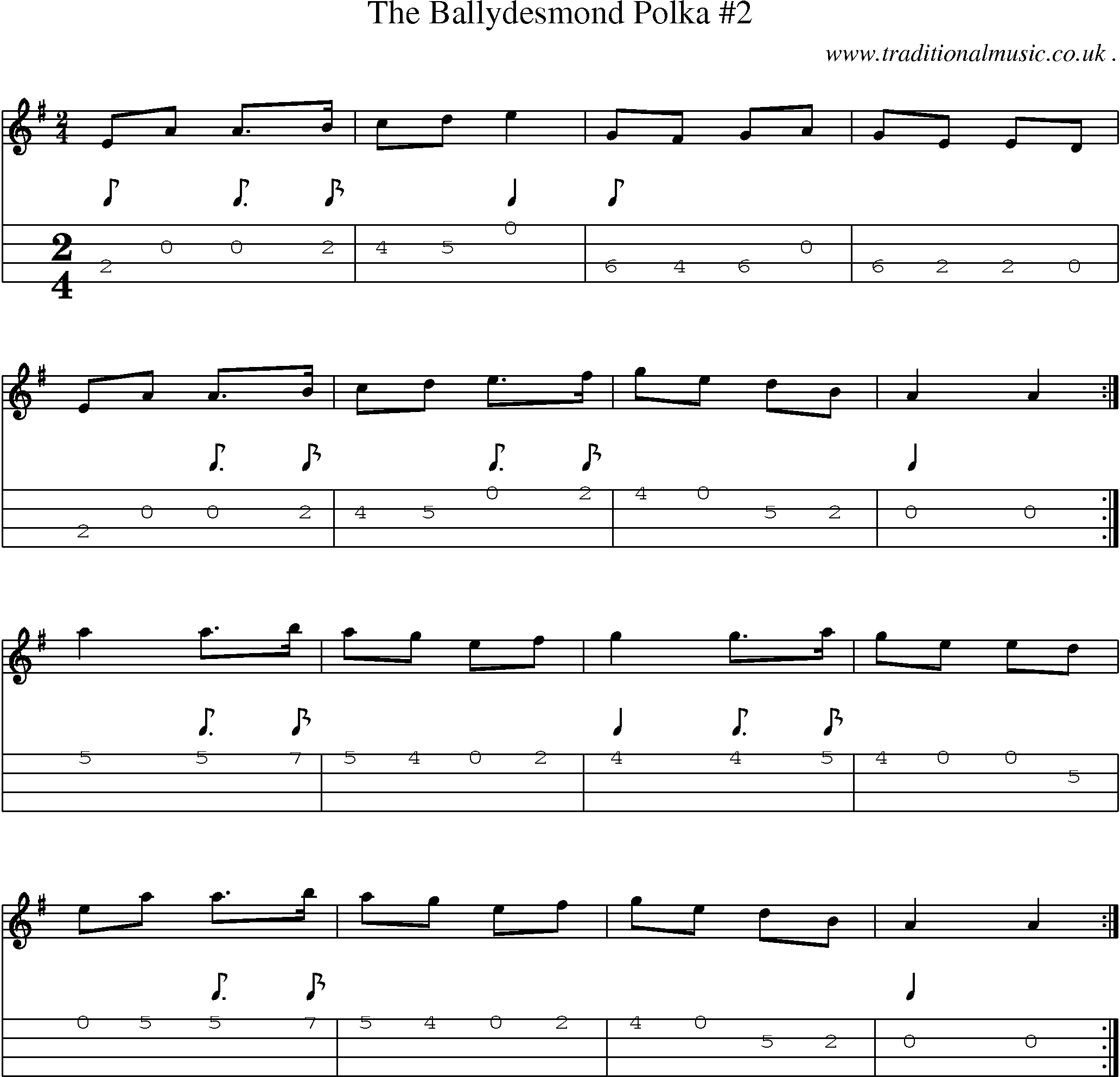 Sheet-Music and Mandolin Tabs for The Ballydesmond Polka 2