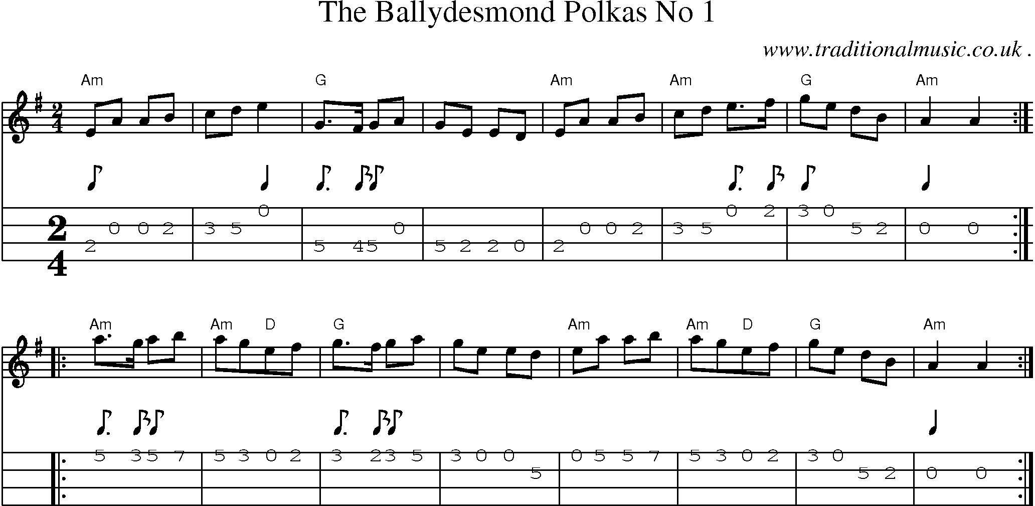 Sheet-Music and Mandolin Tabs for The Ballydesmond Polkas No 1