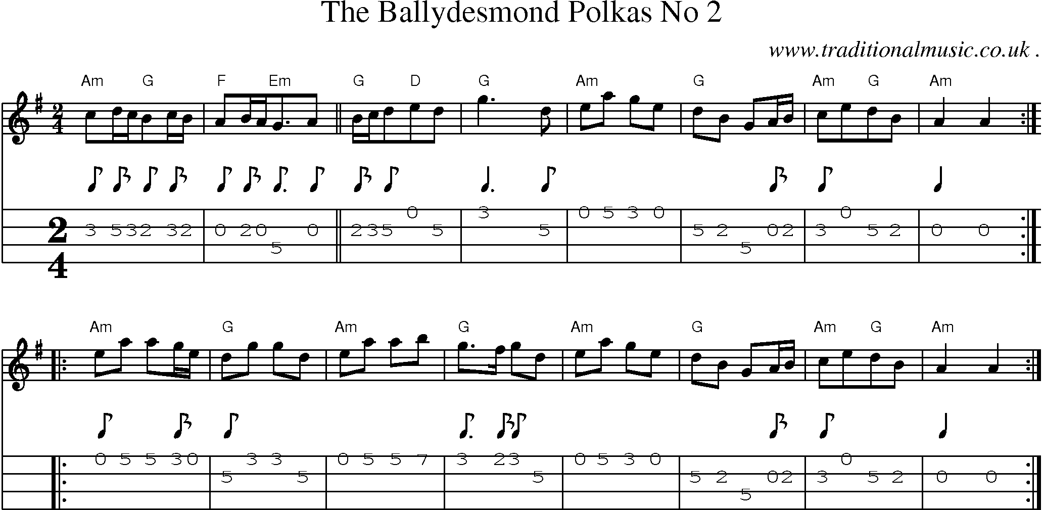 Sheet-Music and Mandolin Tabs for The Ballydesmond Polkas No 2
