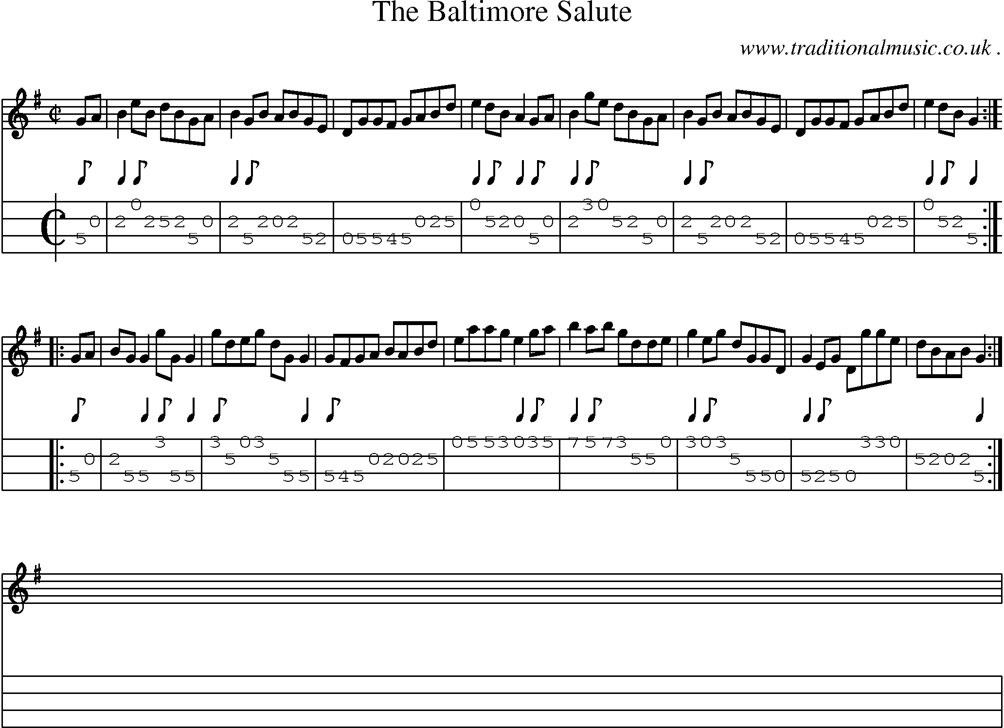 Sheet-Music and Mandolin Tabs for The Baltimore Salute