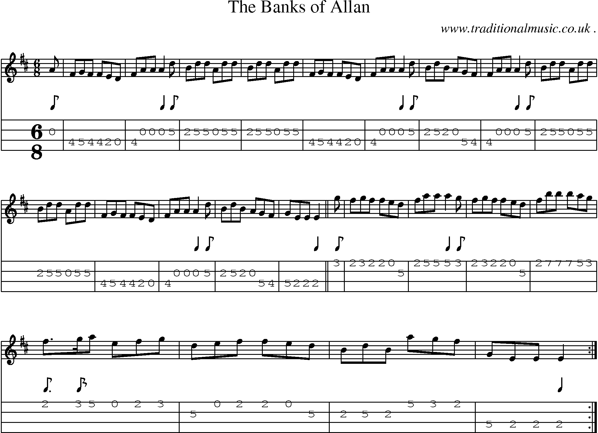 Sheet-Music and Mandolin Tabs for The Banks Of Allan