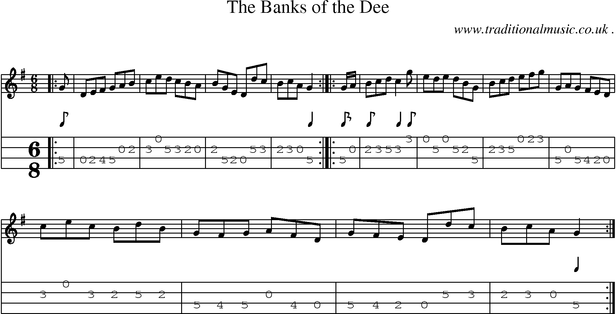 Sheet-Music and Mandolin Tabs for The Banks Of The Dee